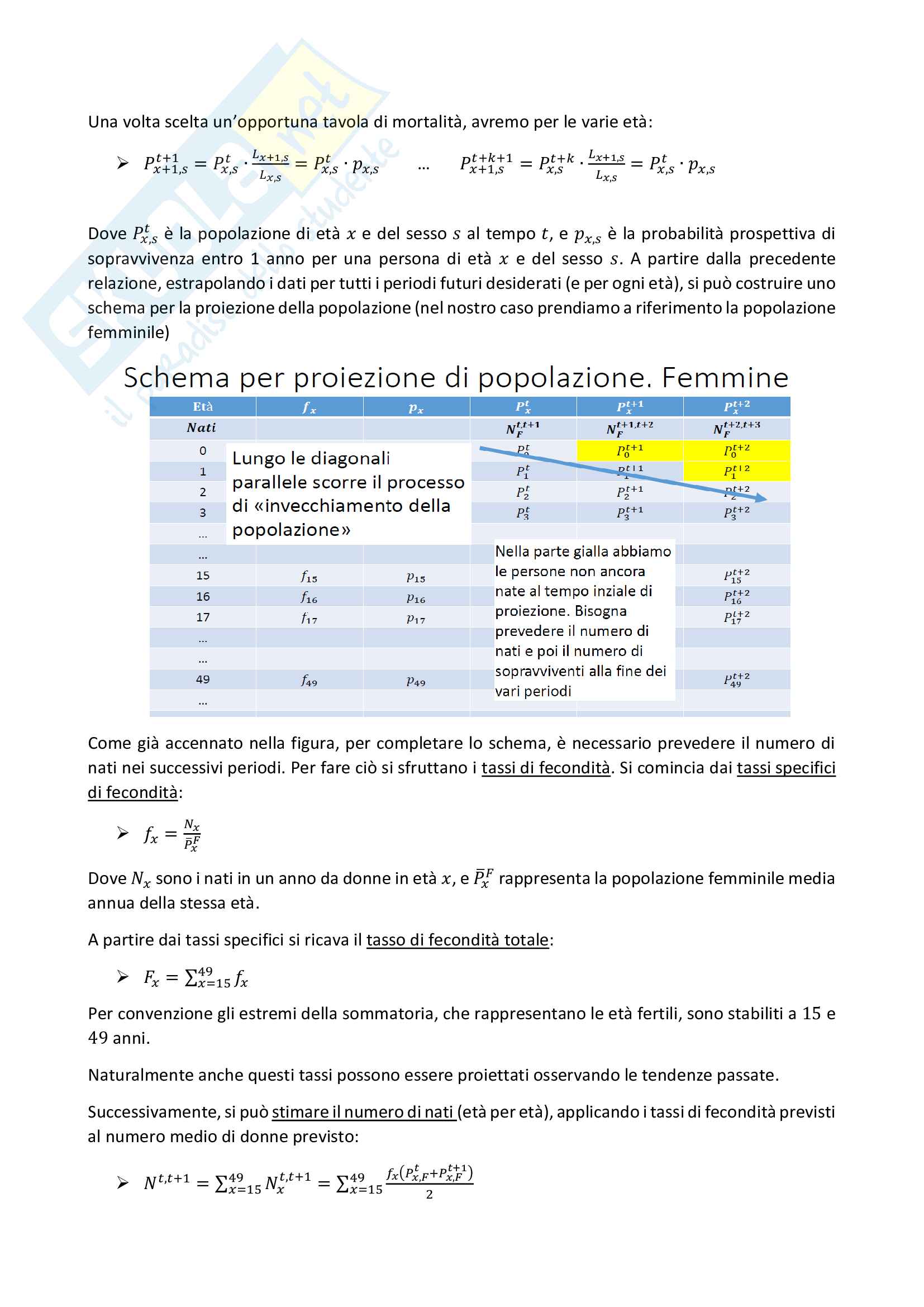 Modelli demografici - Appunti Pag. 36