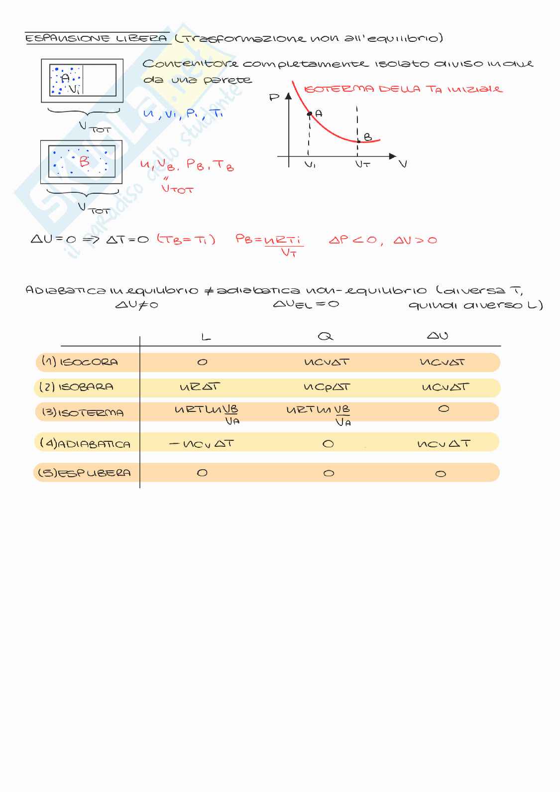 Fisica Applicata alle Biotecnologie Pag. 71