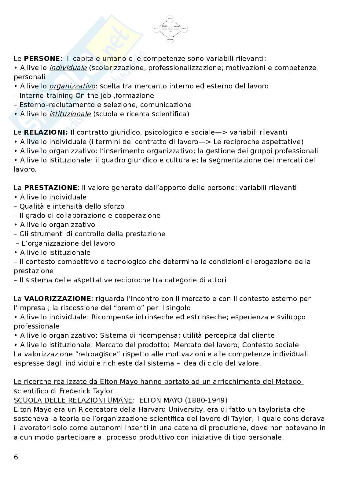 Organizzazione delle risorse umane Pag. 6