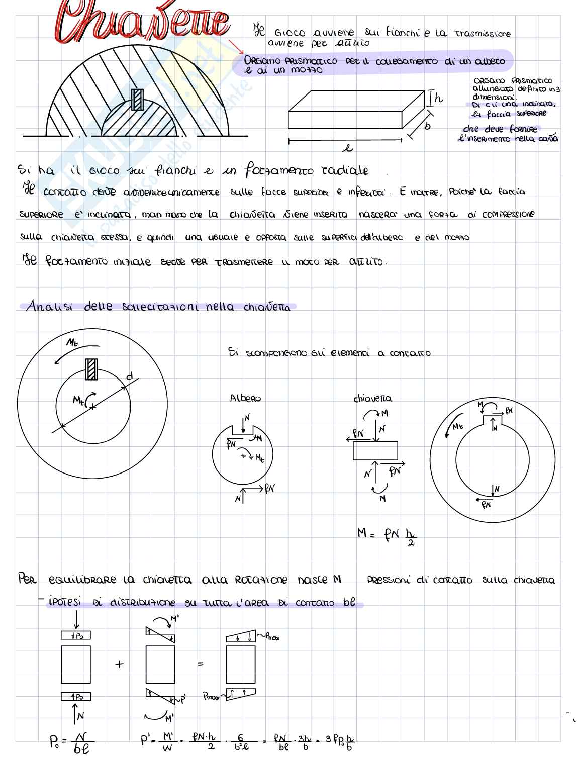 Chiavette e Linguette Pag. 1