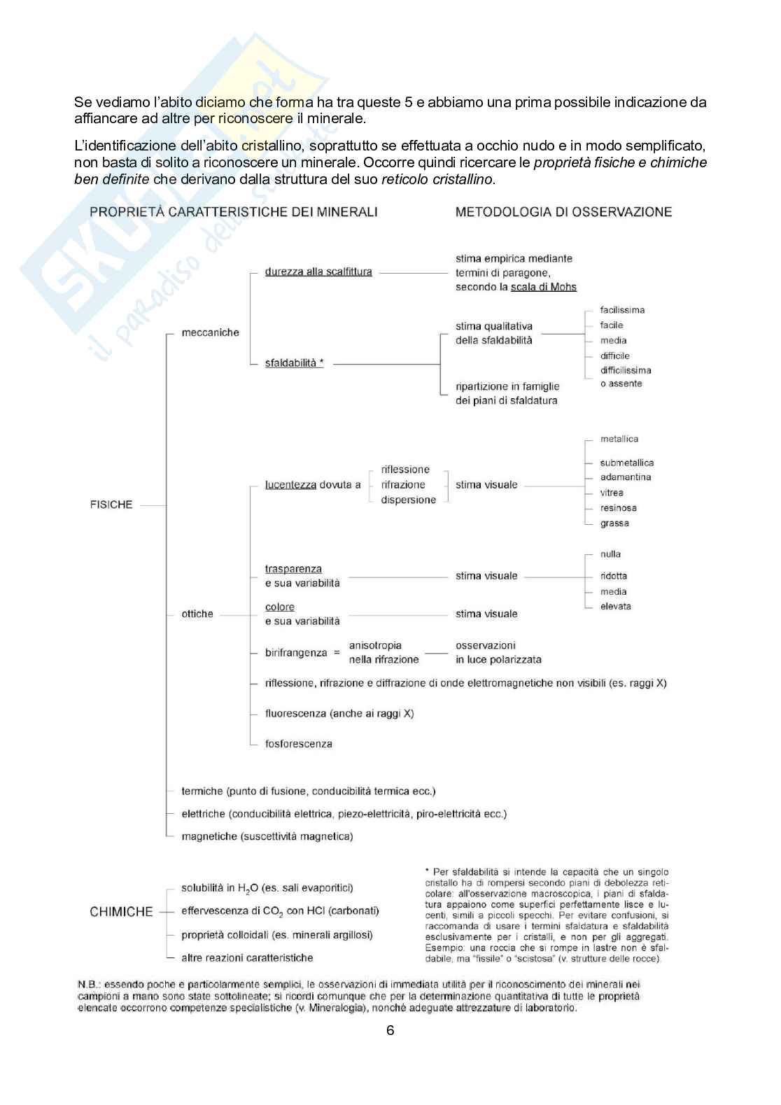 Appunti Geologia - modulo rocce Pag. 6