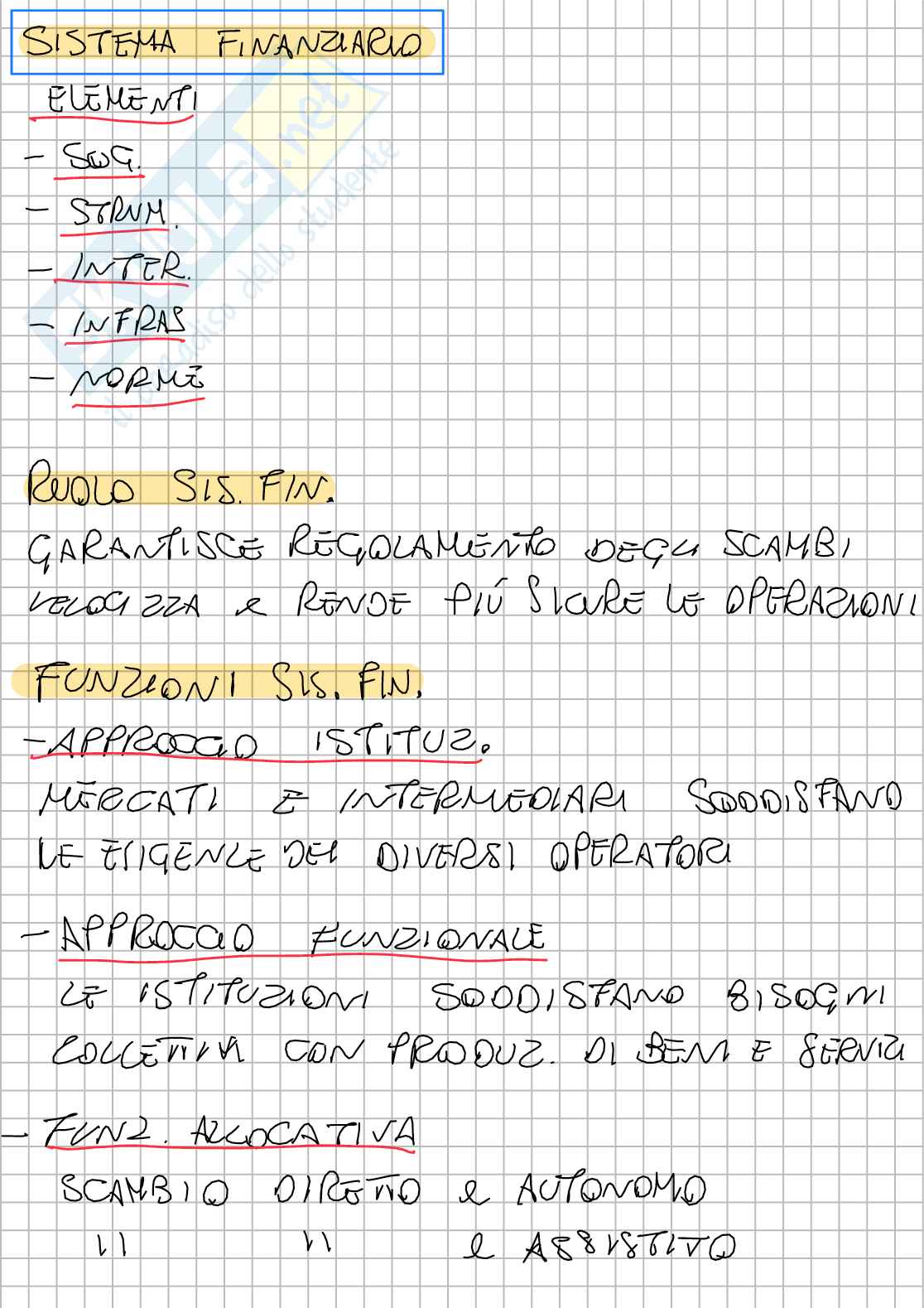Schemi Economia degli intermediari finanziari Pag. 1