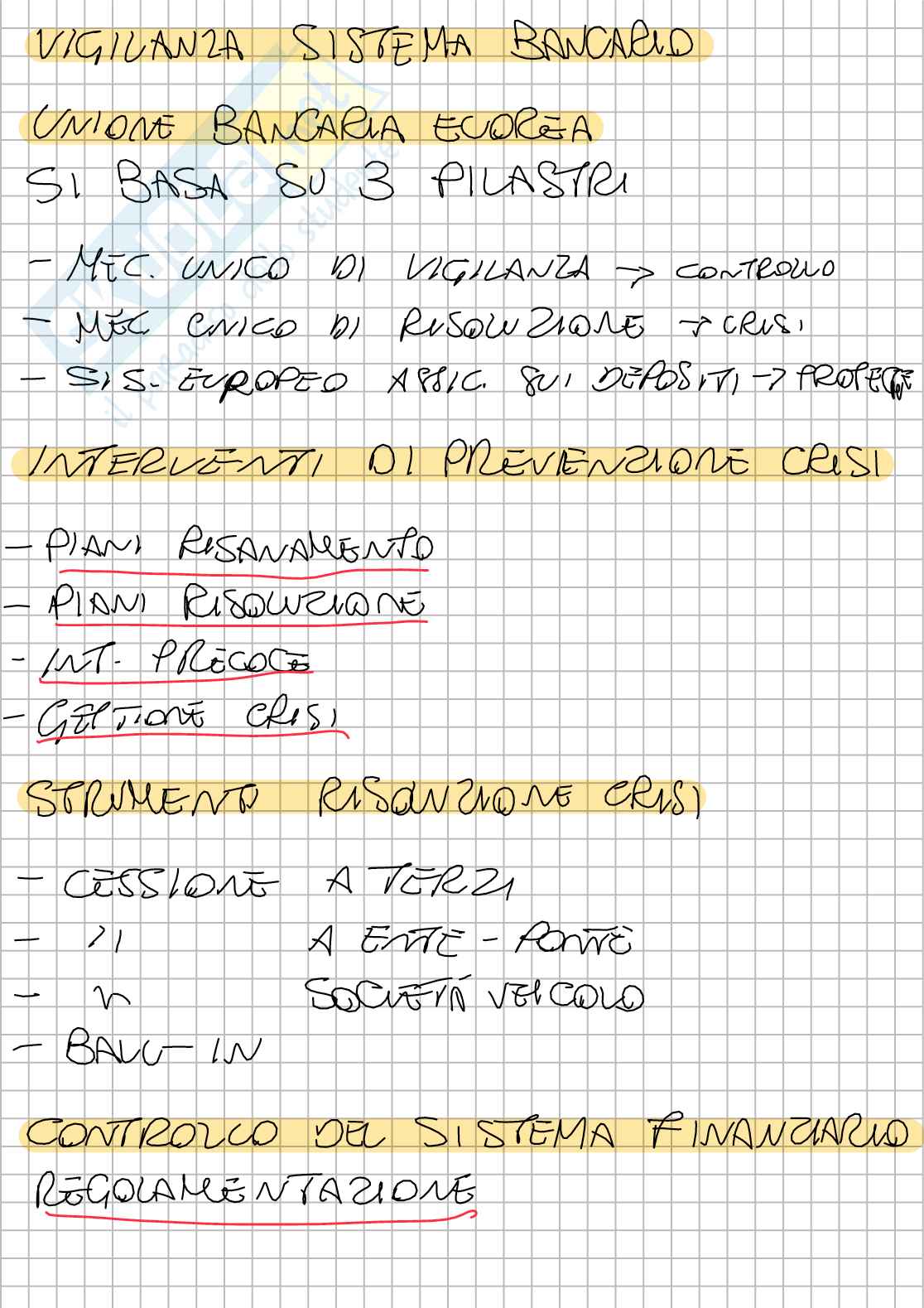 Schemi Economia degli intermediari finanziari Pag. 11