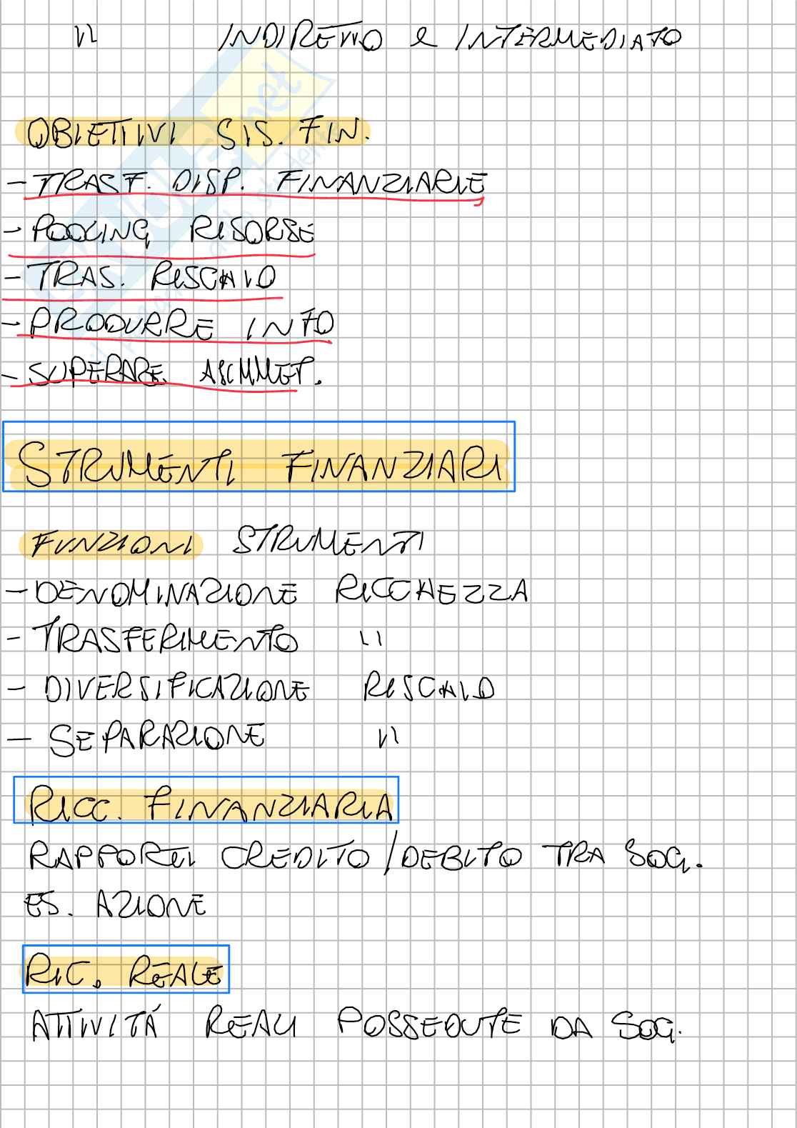 Schemi Economia degli intermediari finanziari Pag. 2