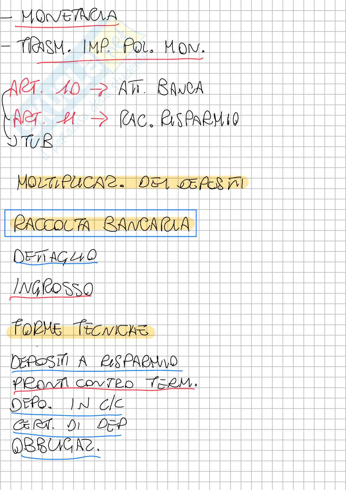 Schemi Economia degli intermediari finanziari Pag. 6