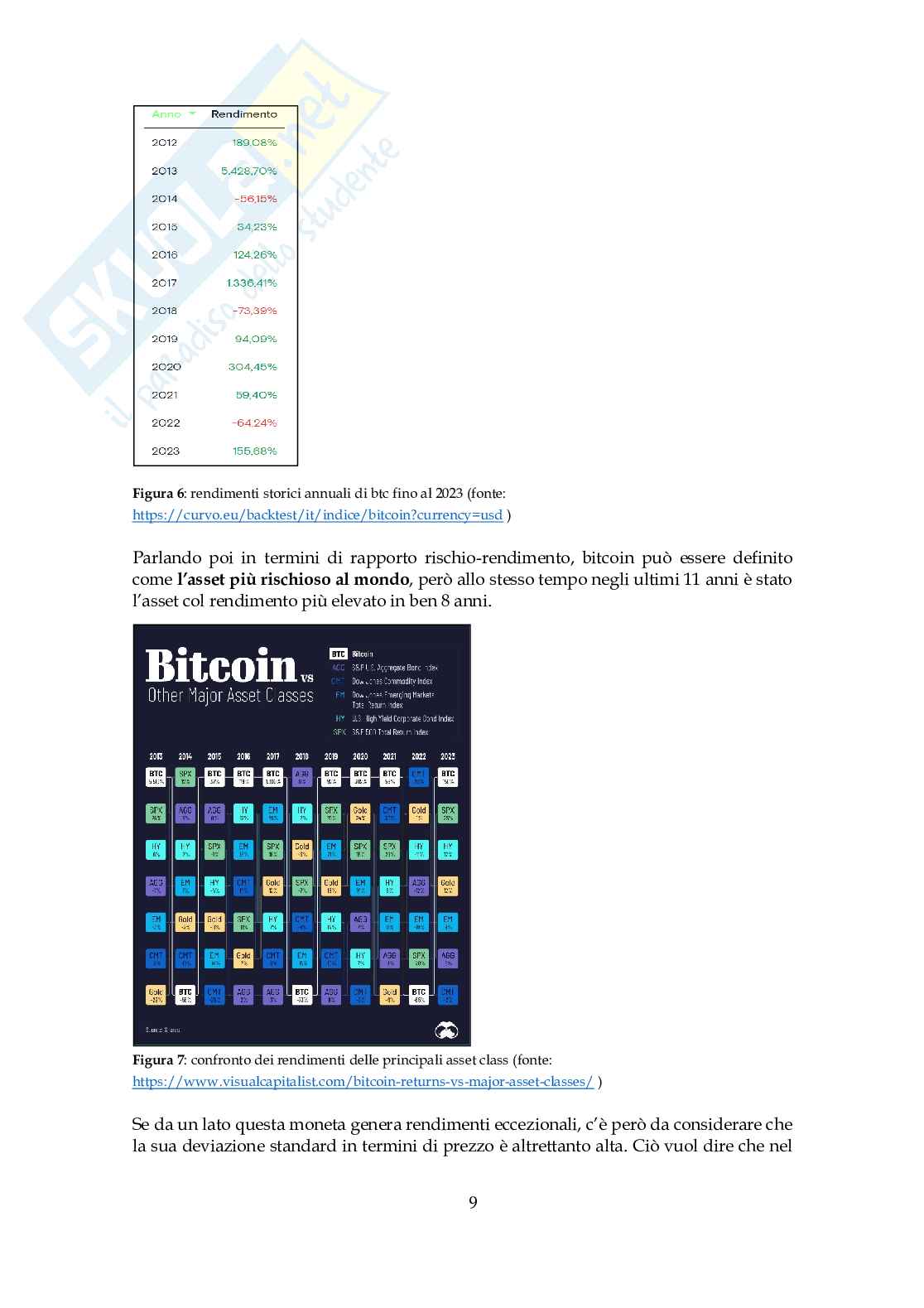Bitcoin, Il Nuovo Oro digitale Pag. 11