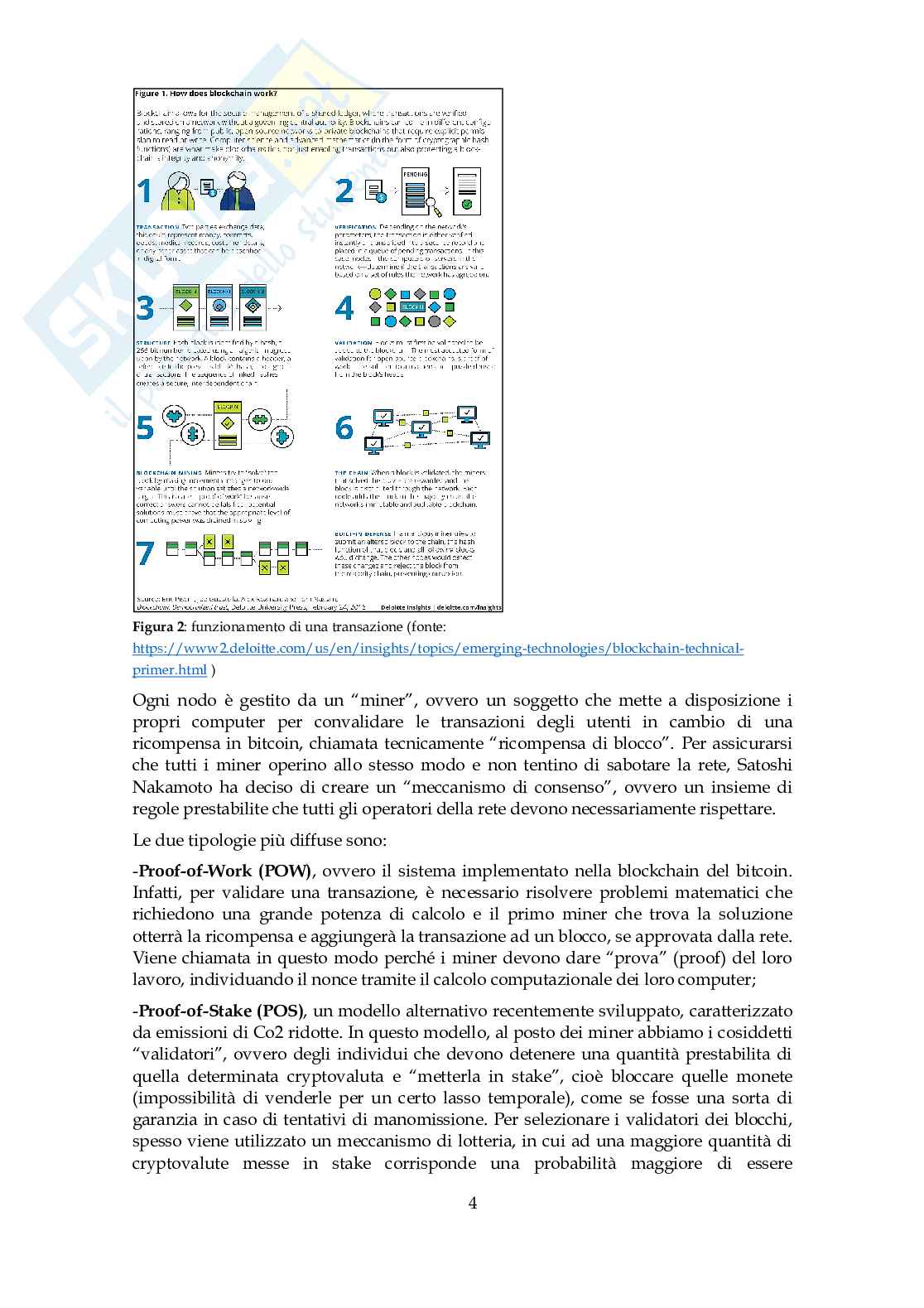 Bitcoin, Il Nuovo Oro digitale Pag. 6