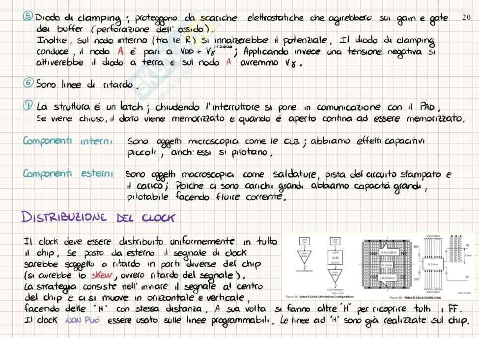 Architetture FPGA e progettazione Pag. 21