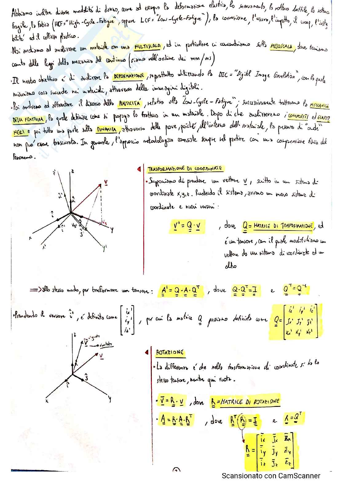 Appunti Meccanica dei Materiali Avanzati, prof. Rossi Pag. 2