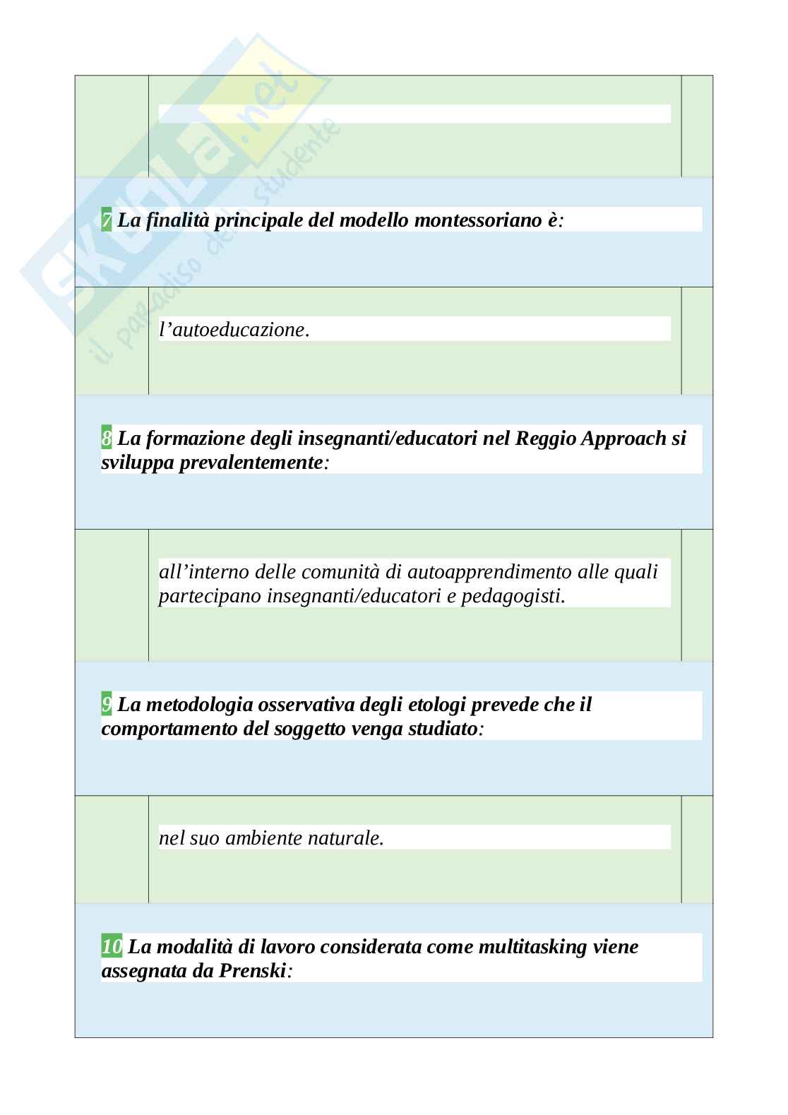 Tutte le 900 domande e risposte esame di Progettazione e valutazione corso Esei - 150 Pagine - Aggiornate a Novembre 2022 Pag. 21