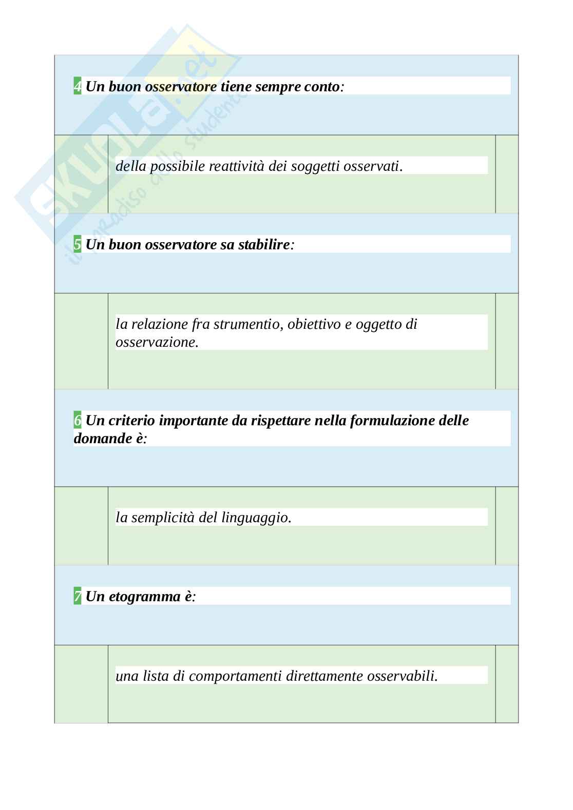 Tutte le 900 domande e risposte esame di Progettazione e valutazione corso Esei - 150 Pagine - Aggiornate a Novembre 2022 Pag. 36