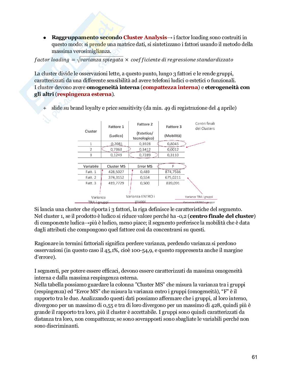Riassunto esame Marketing, Prof. Ricotta Francesco, libro consigliato Marketing Management, Kotler Pag. 61