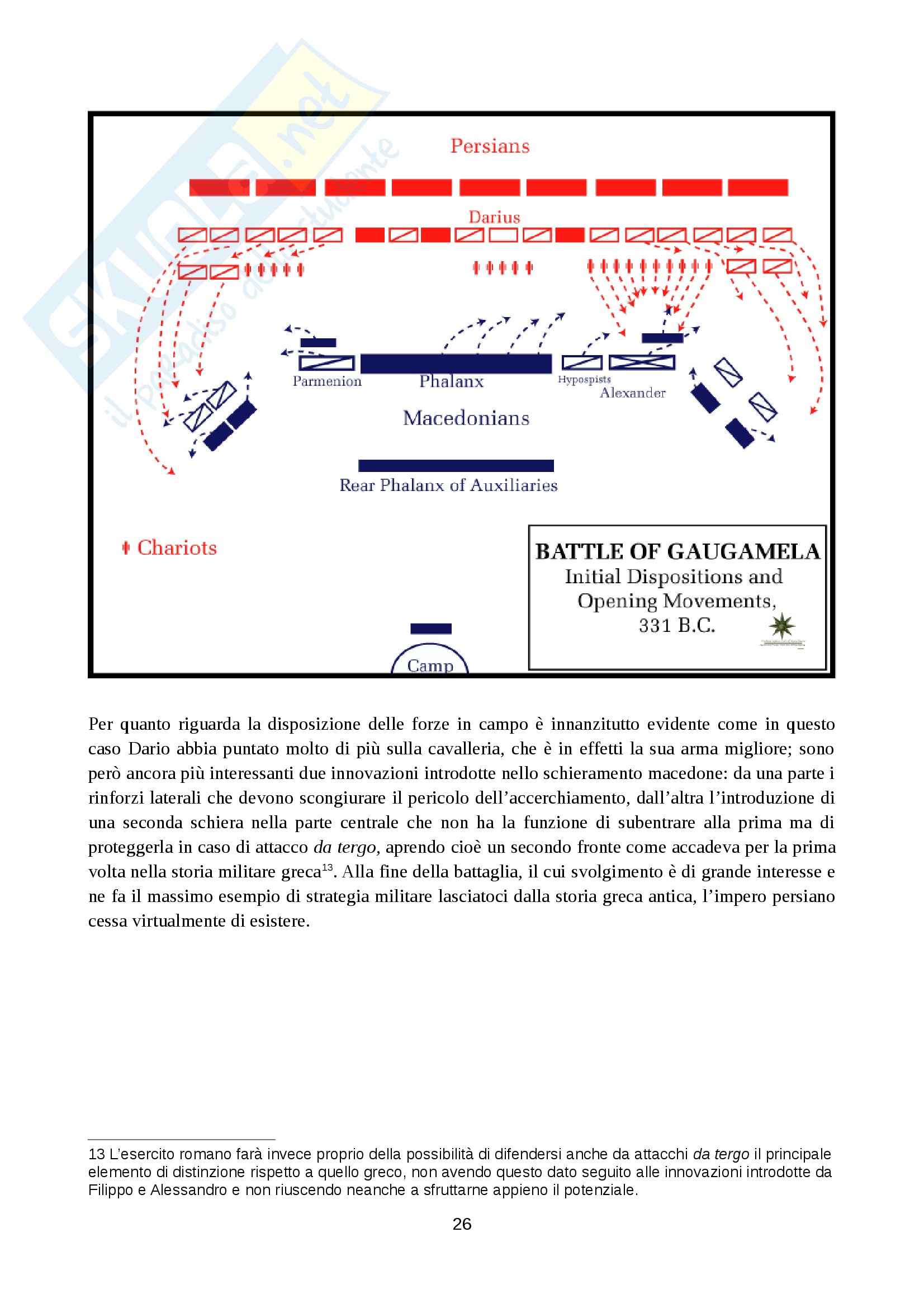 Riassunto esame Storia Greca, prof. Costa, libro consigliato Filippo e Alessandro, De Sanctis Pag. 26