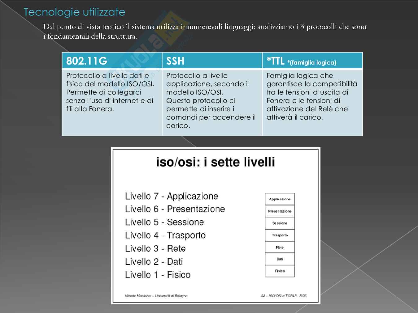 Domotica - un concentrato di tecnologie a servizio delle comodità Pag. 16