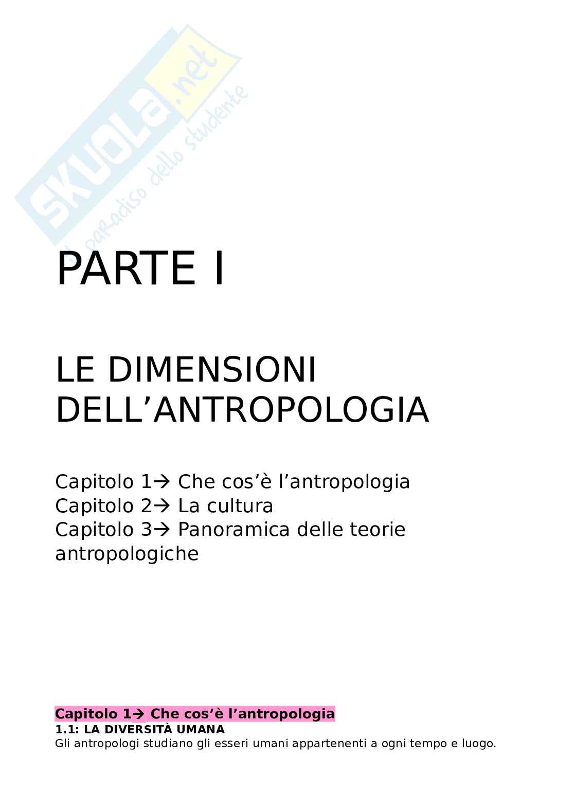 Riassunto esame Antropologia culturale, Prof. Parbuono Daniele, libro consigliato Antropologia culturale, Kottak Pag. 1