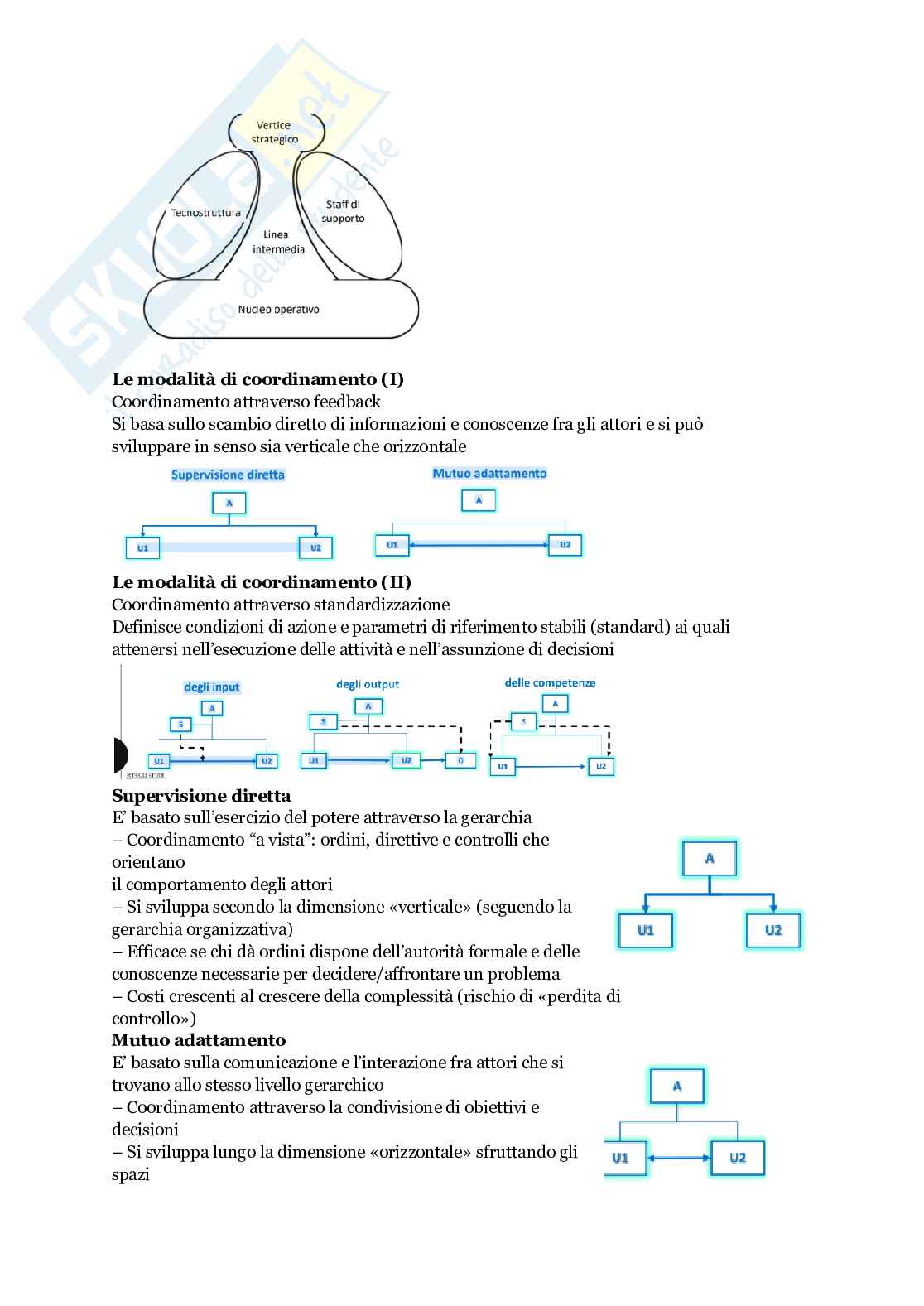 Appunti di Organizzazione aziendale  Pag. 66