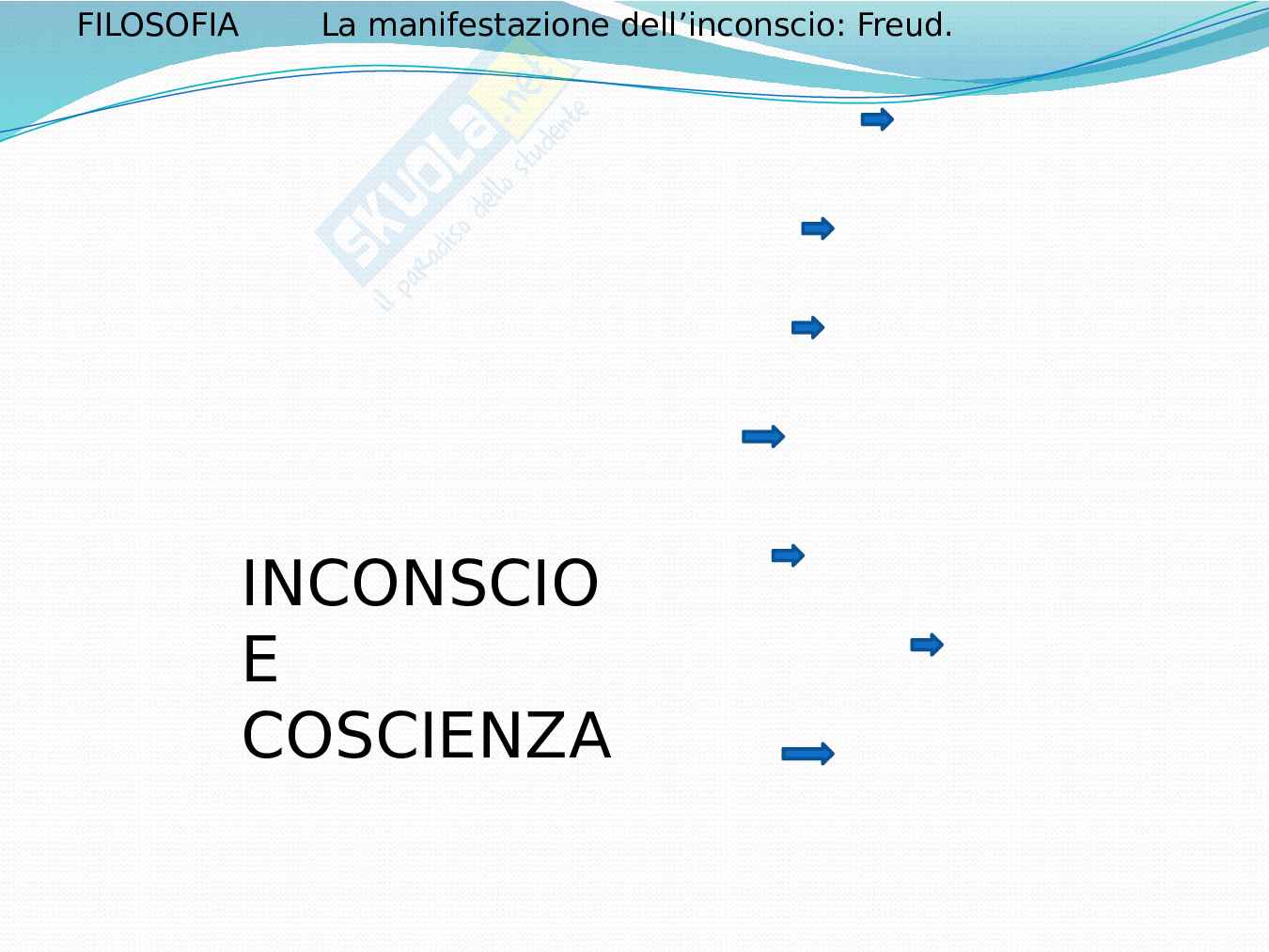 Inconscio e coscienza Pag. 2