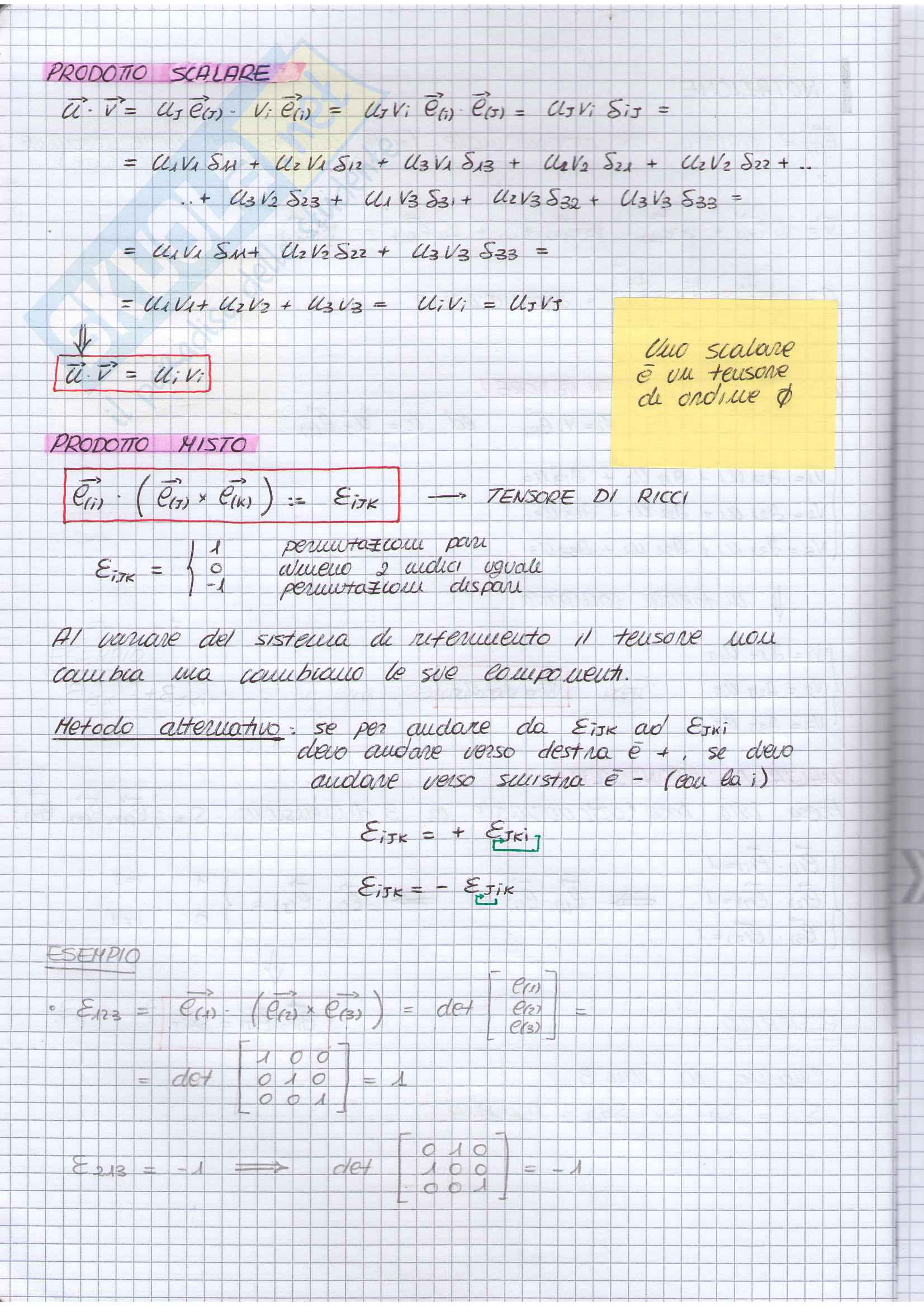 Appunti fluidodinamica Pag. 2
