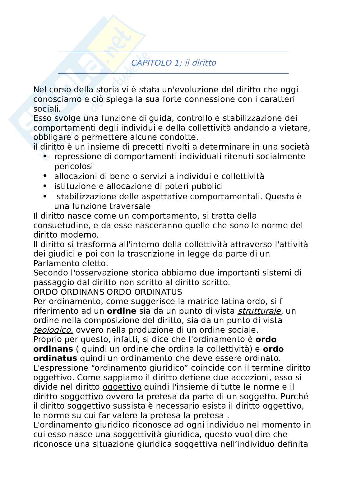 Riassunto esame Istituzioni di diritto pubblico, Prof. Frontoni Elisabetta, libro consigliato Diritto pubblico, Modugno Pag. 1