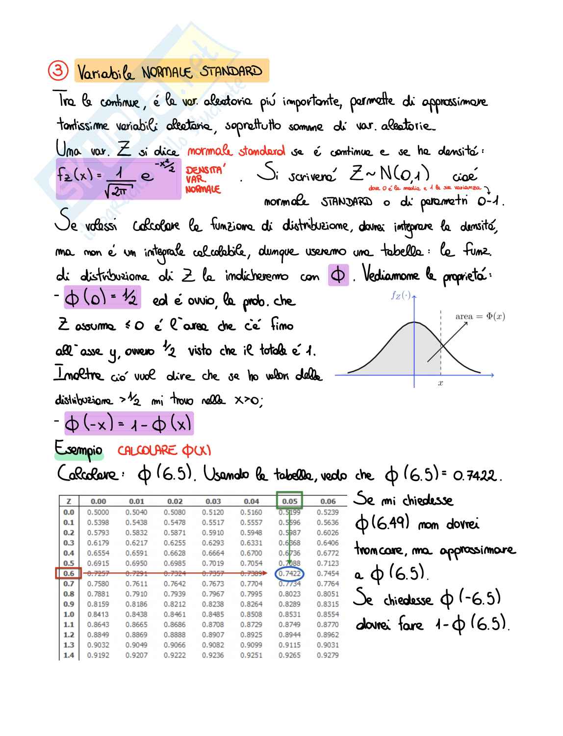Appunti Probabilità Pag. 36