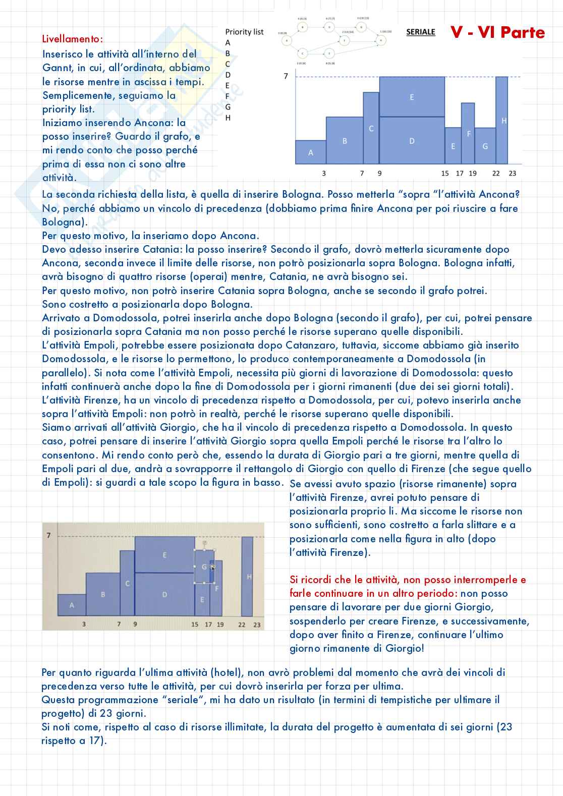 Appunti di Gestione della Produzione Pag. 21