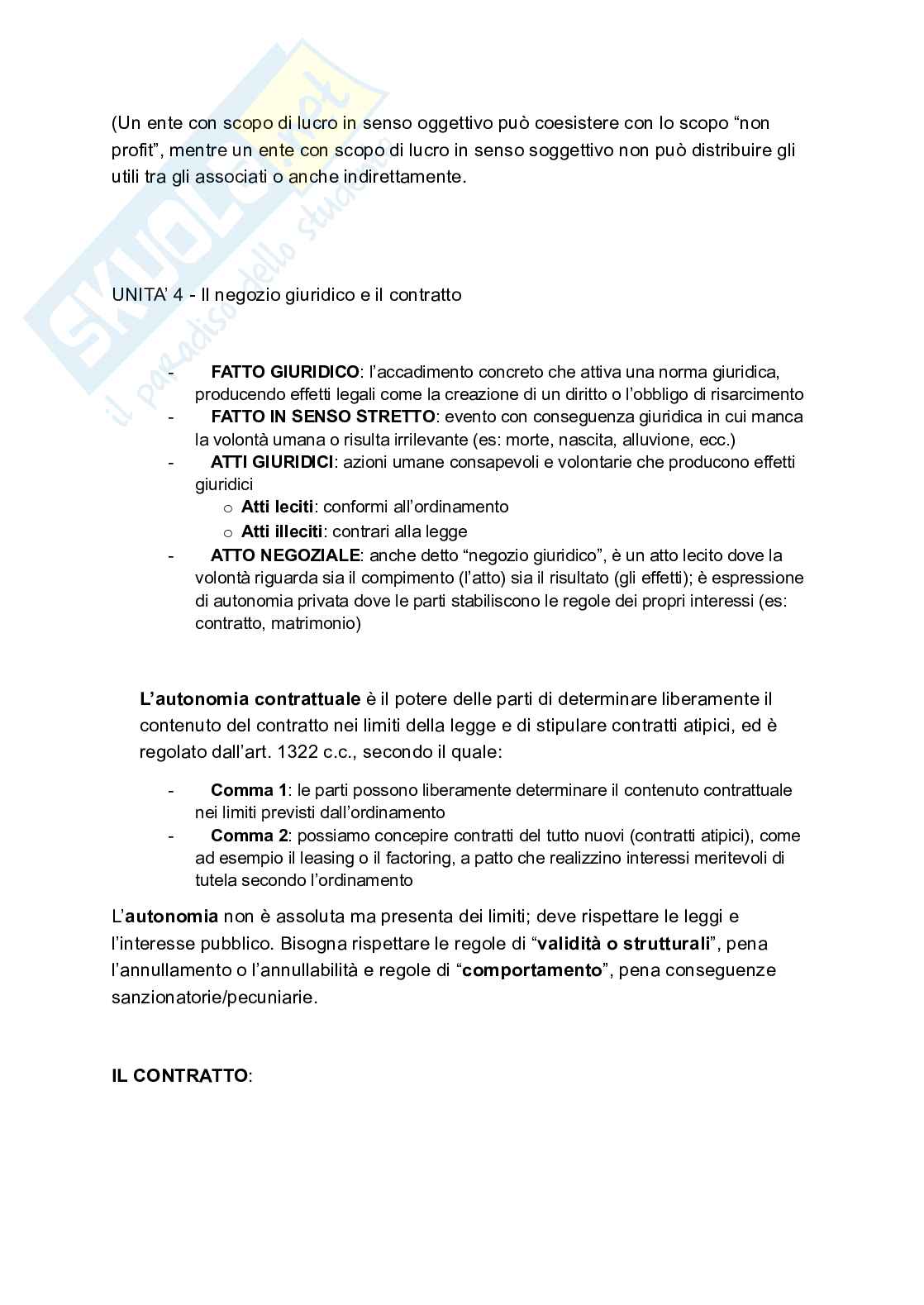 Riassunto esame Istituzioni di diritto privato, Prof. Schiavone Giovanni, libro consigliato Manuale di Diritto privato  , Torrente, Schlesinger Pag. 11