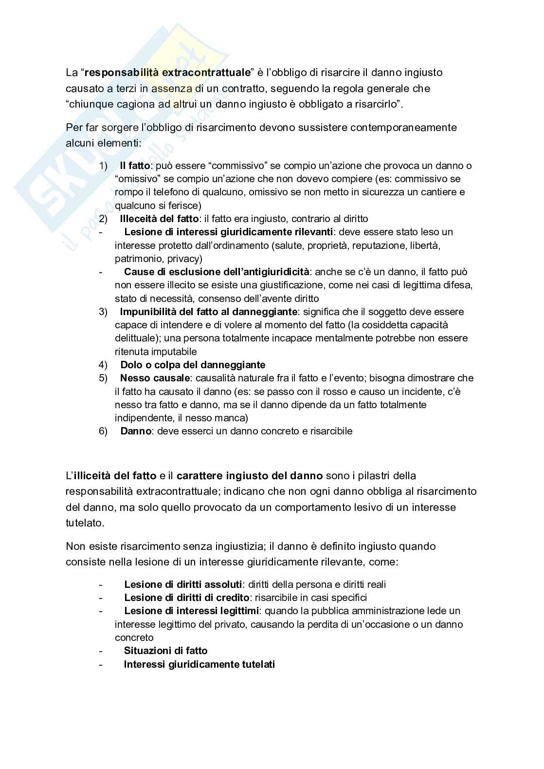 Riassunto esame Istituzioni di diritto privato, Prof. Schiavone Giovanni, libro consigliato Manuale di Diritto privato  , Torrente, Schlesinger Pag. 41