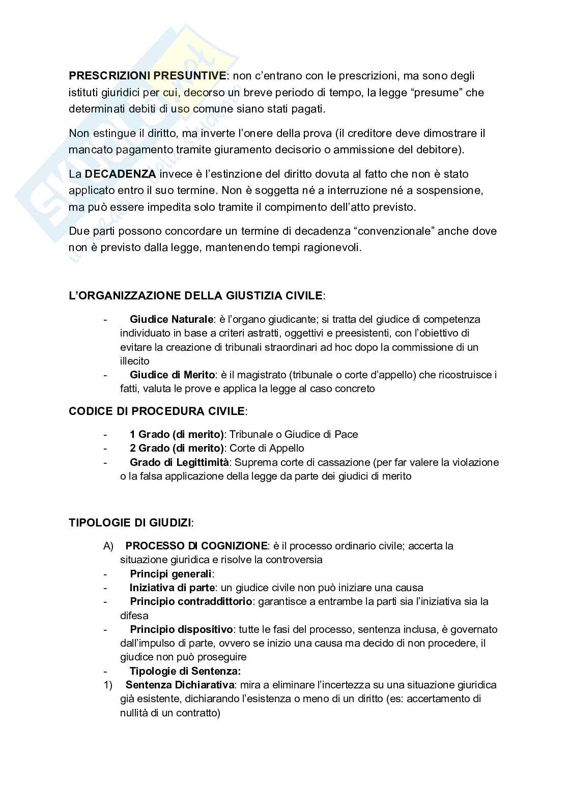 Riassunto esame Istituzioni di diritto privato, Prof. Schiavone Giovanni, libro consigliato Manuale di Diritto privato  , Torrente, Schlesinger Pag. 6