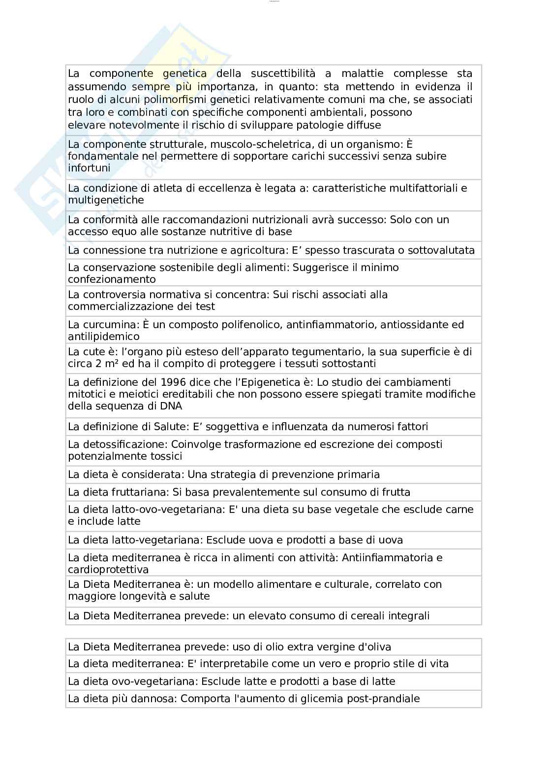 Paniere esame Nutrigenetica e alimentazione personalizzata nello sport  Pag. 16