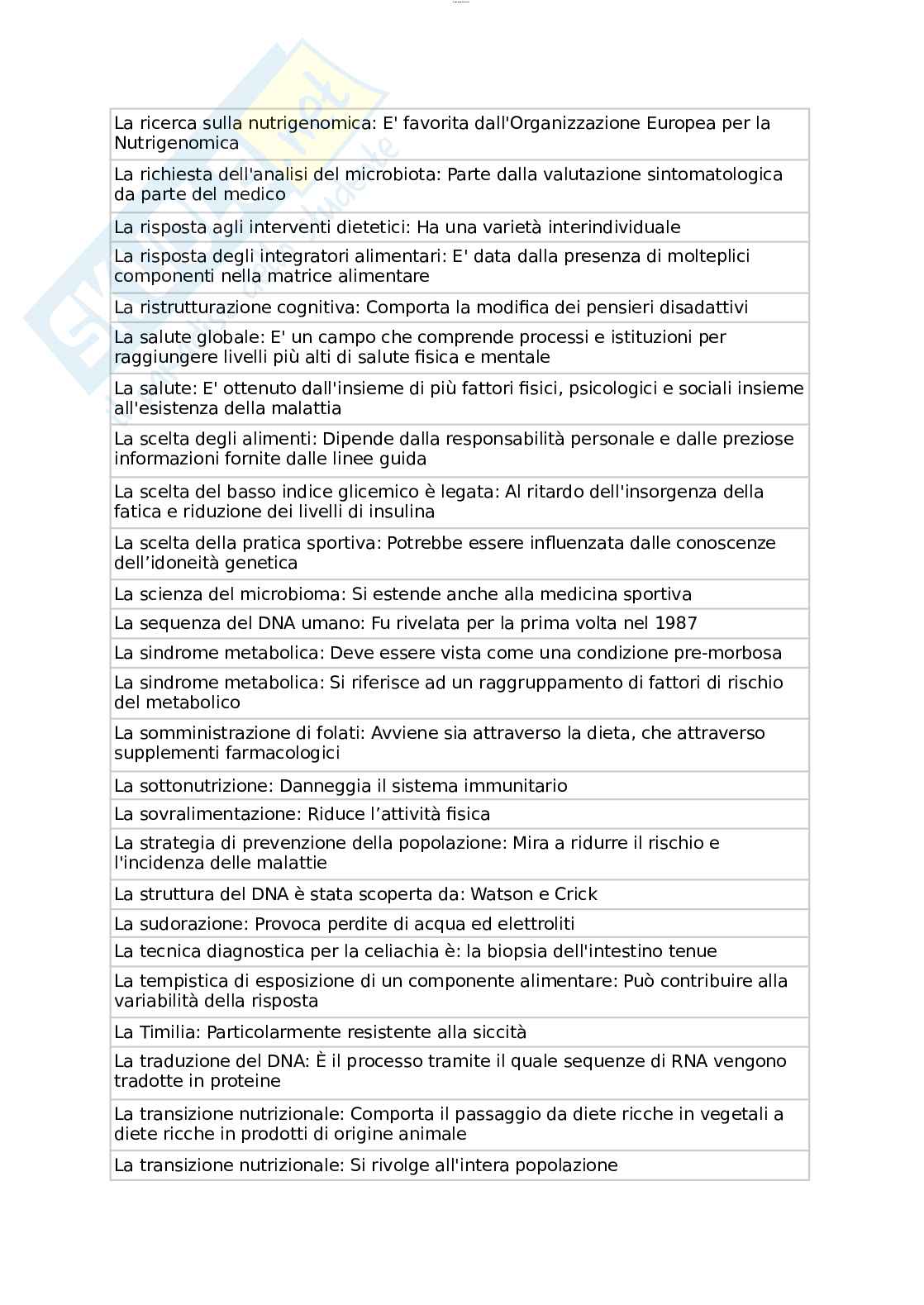 Paniere esame Nutrigenetica e alimentazione personalizzata nello sport  Pag. 21