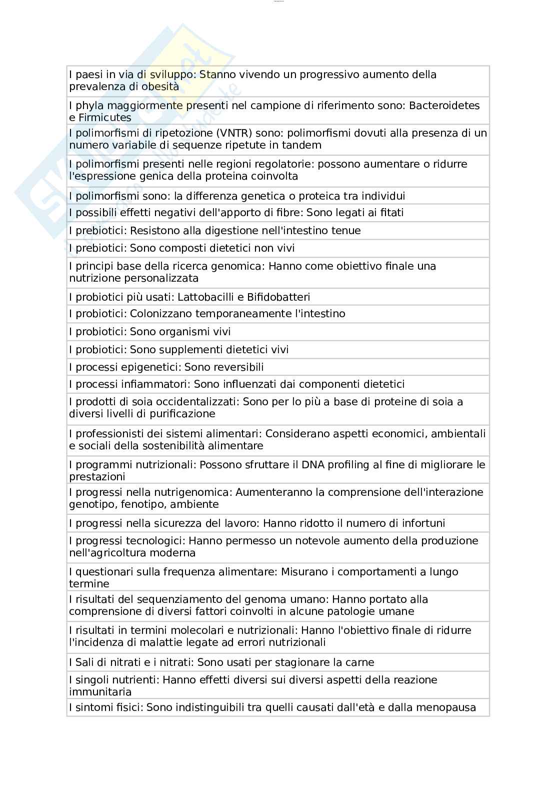 Paniere esame Nutrigenetica e alimentazione personalizzata nello sport  Pag. 6