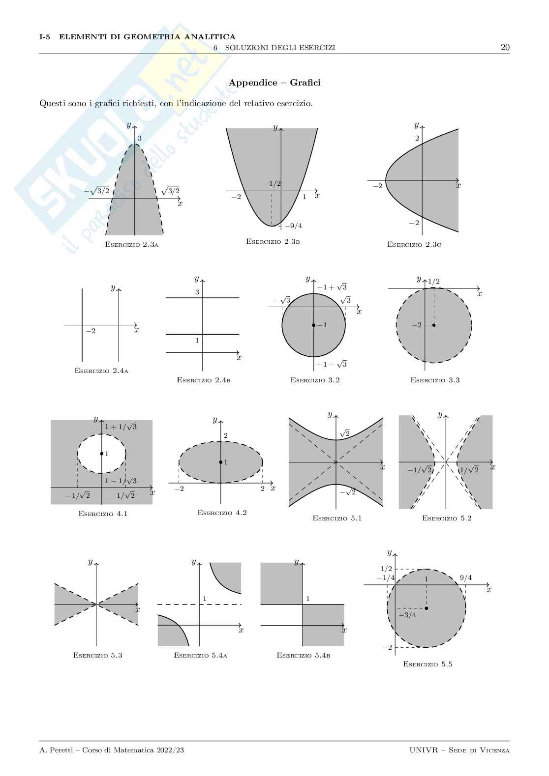  Matematica e elementi di statistica Pag. 26