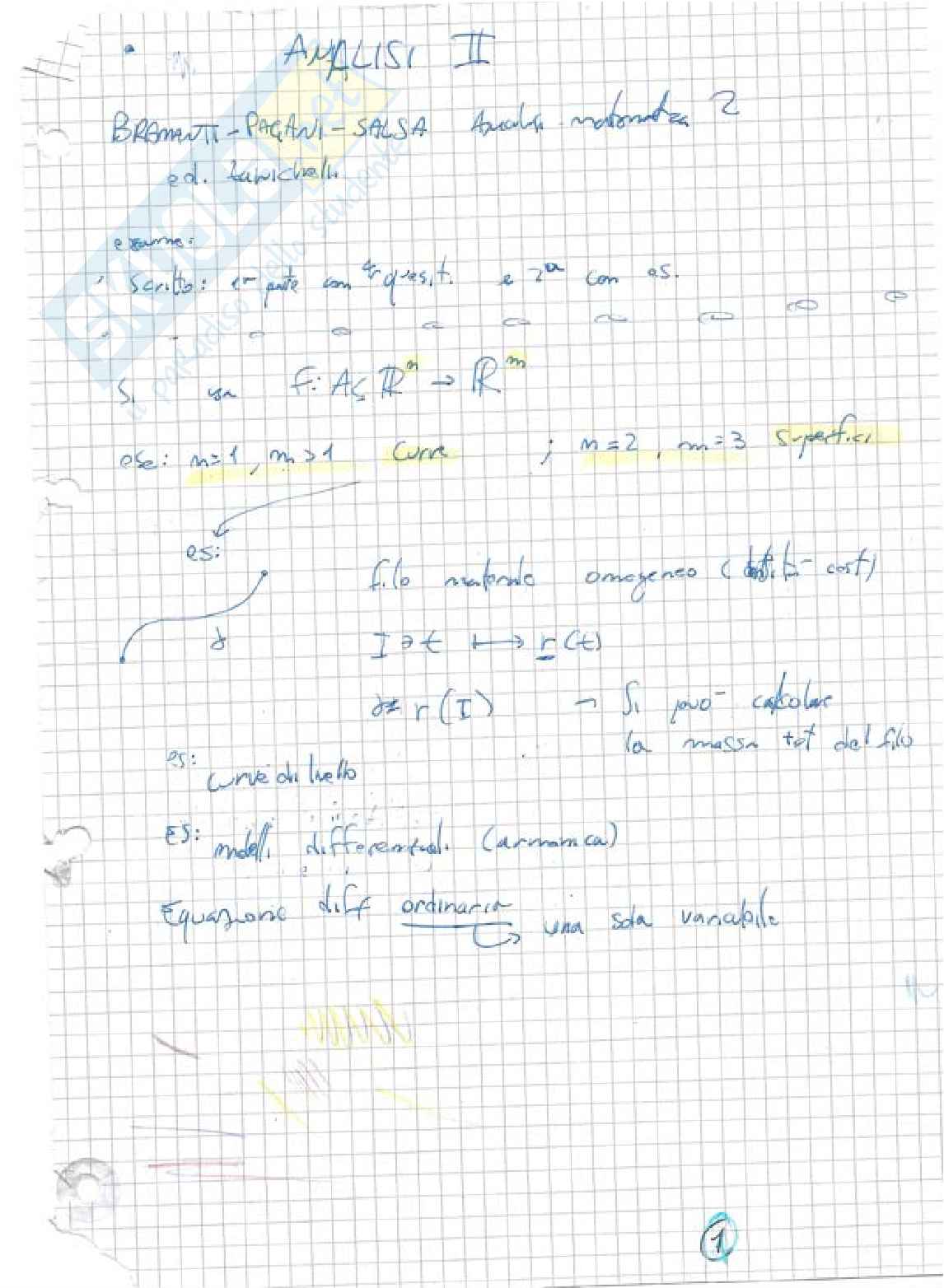 Appunti ed esercizi di Analisi 2 Pag. 1