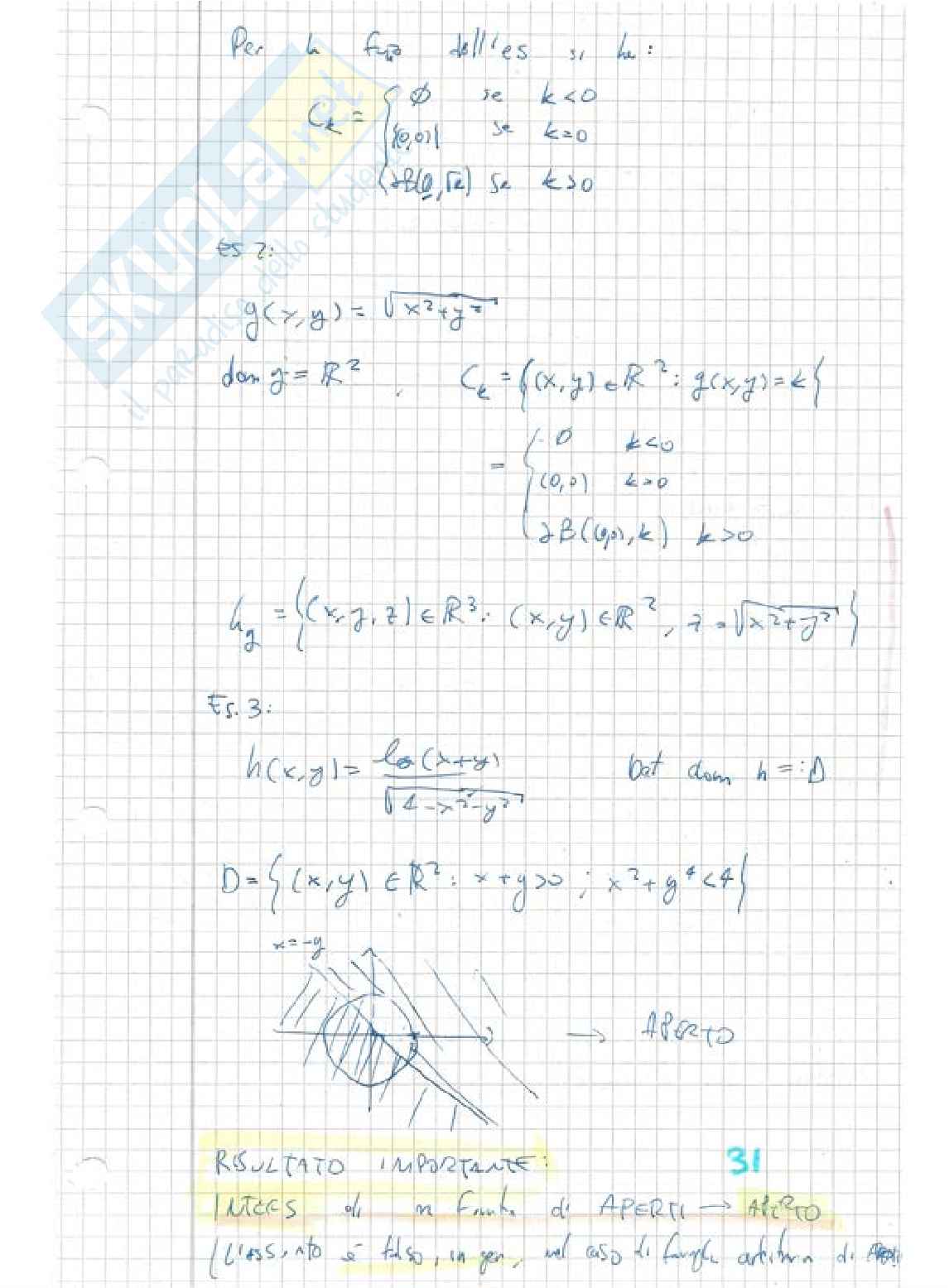 Appunti ed esercizi di Analisi 2 Pag. 31