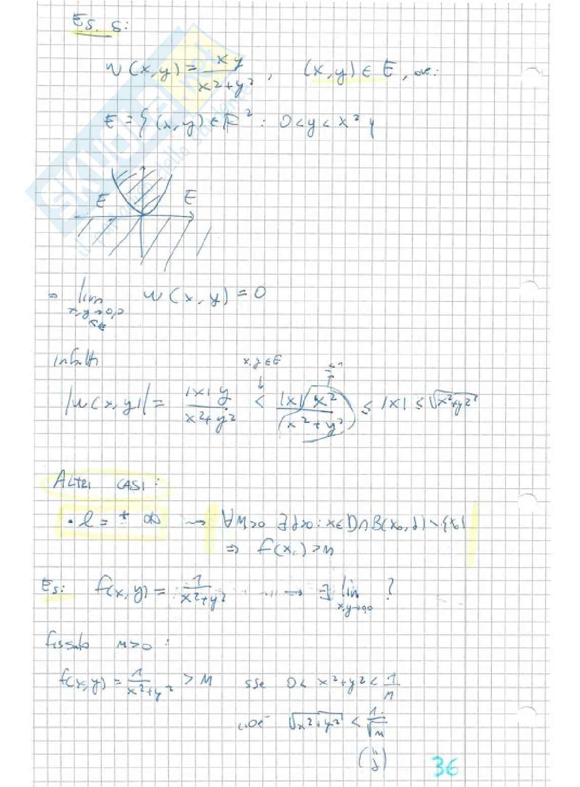 Appunti ed esercizi di Analisi 2 Pag. 36