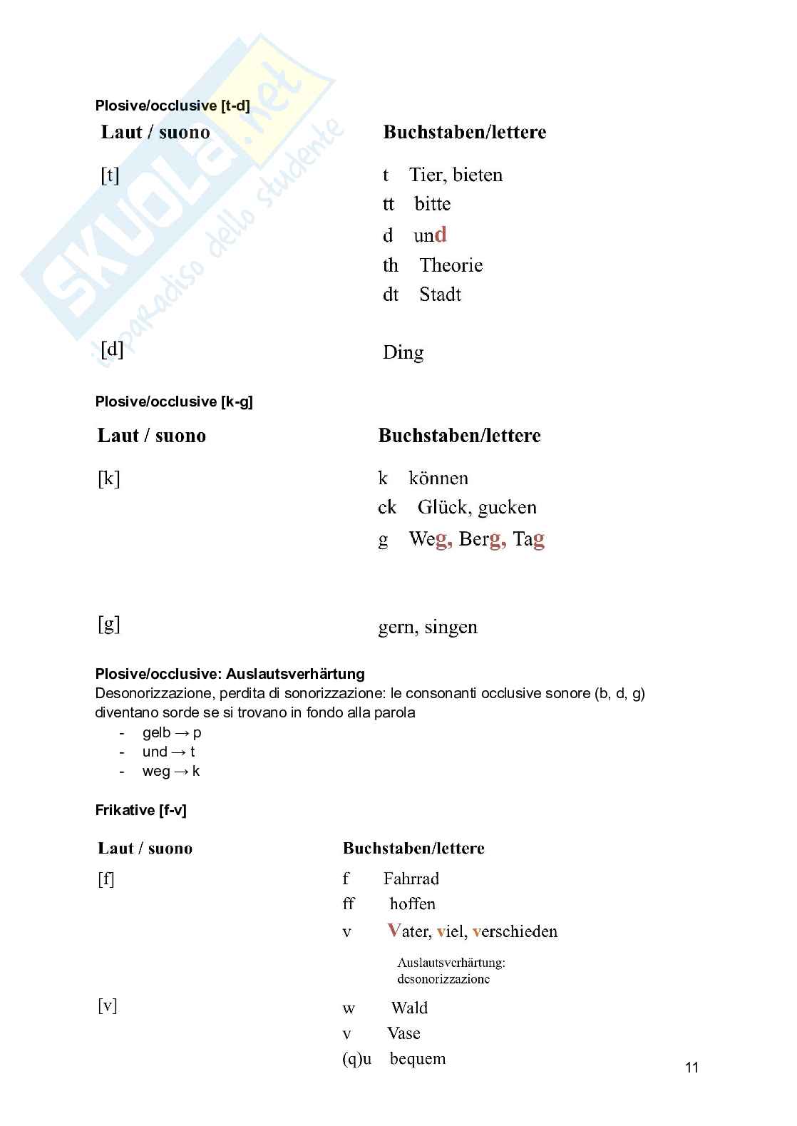 Linguistica tedesca 1 Pag. 11