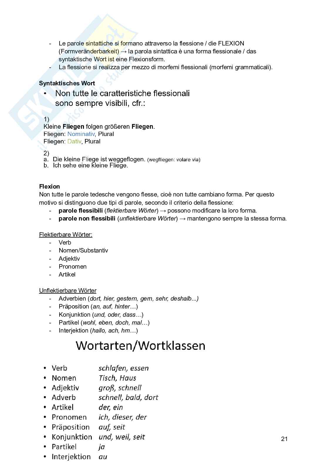 Linguistica tedesca 1 Pag. 21