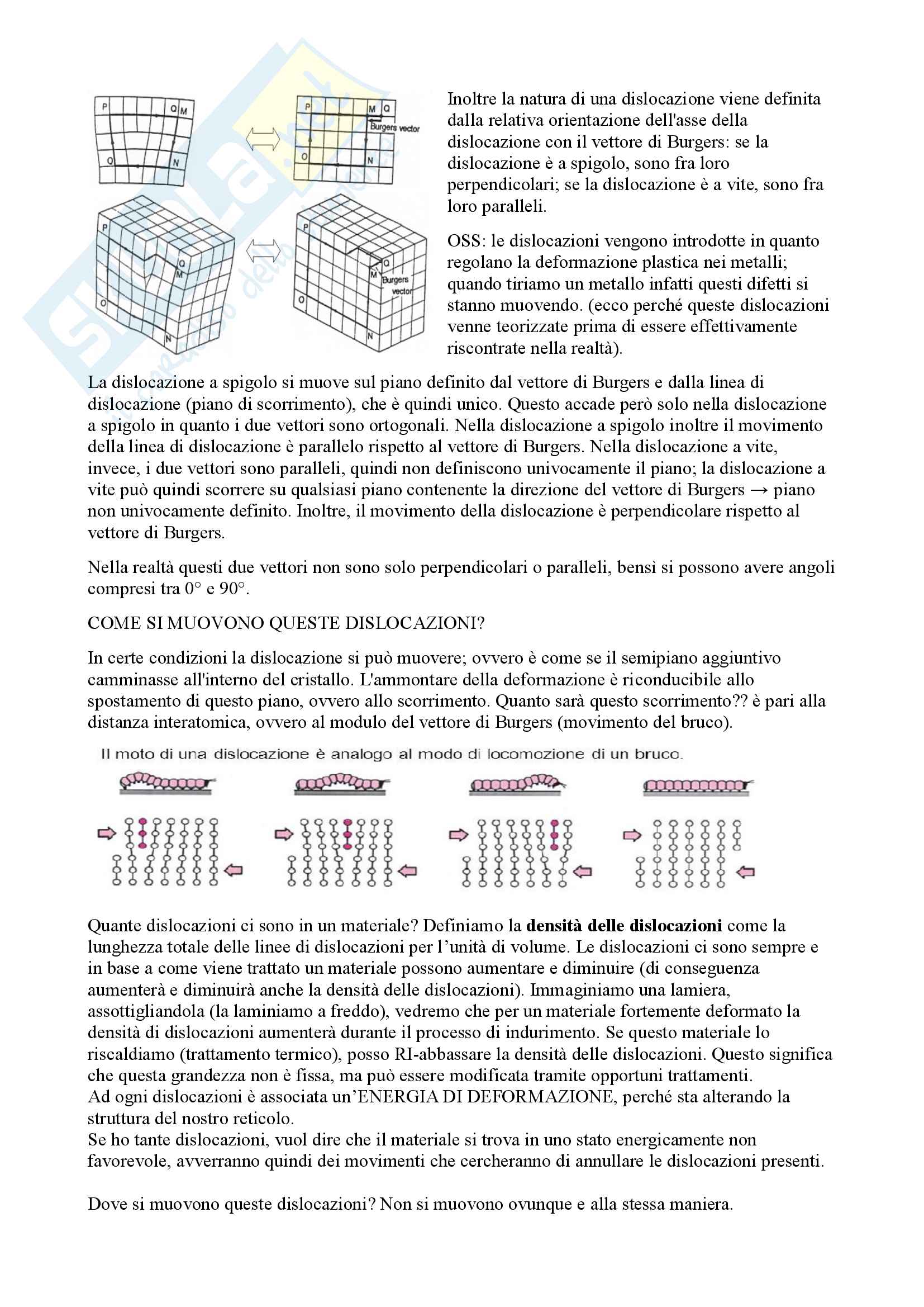 Scienza e tecnologia dei Materiali appunti Pag. 16