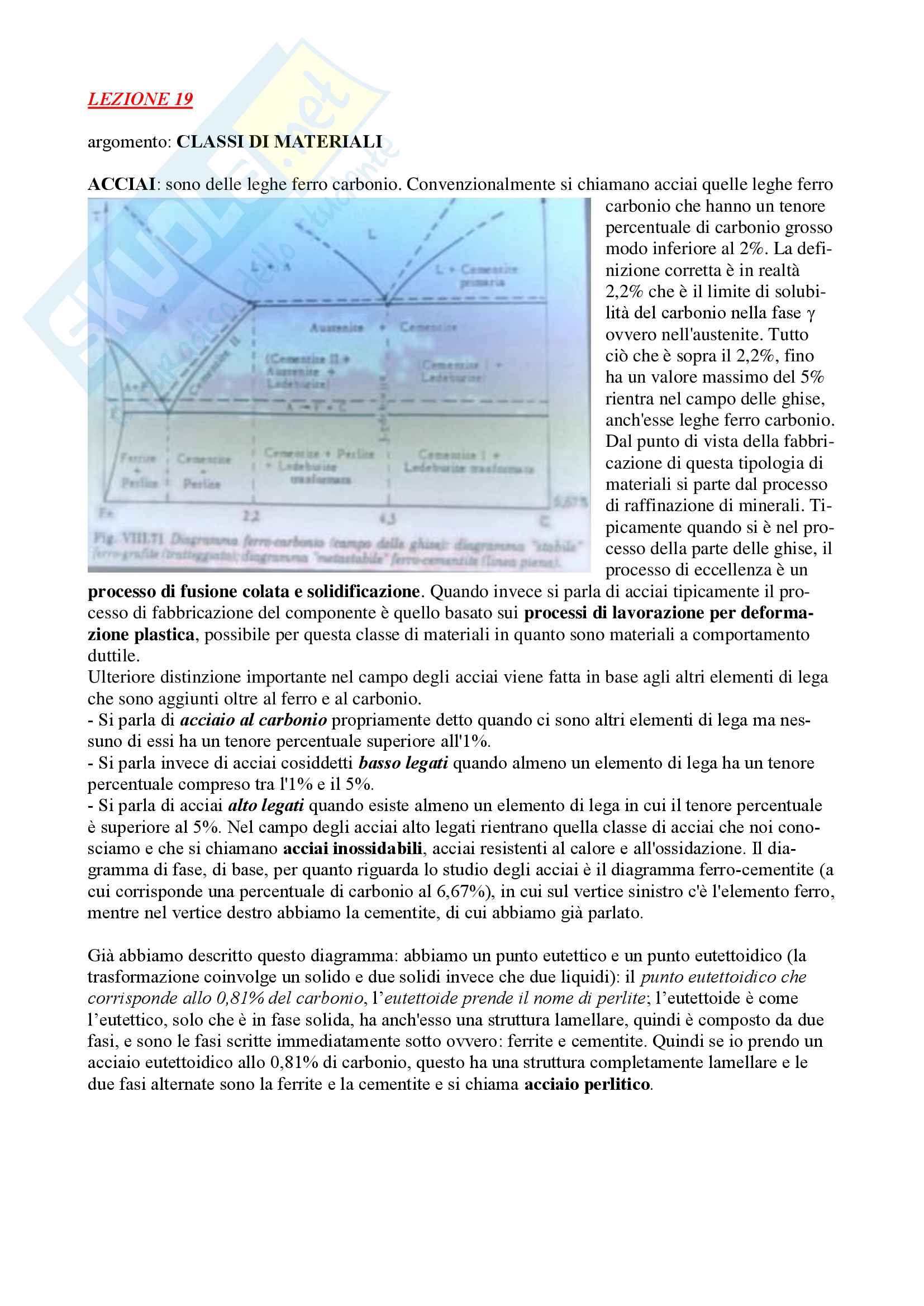 Scienza e tecnologia dei Materiali appunti Pag. 96