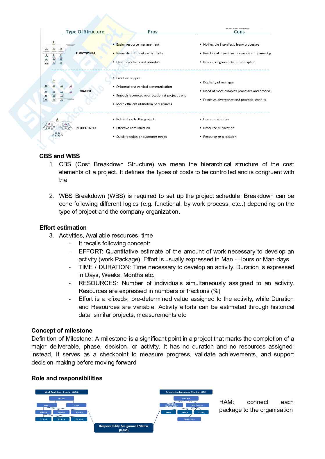 Appunti Workshop in Project Management Pag. 6