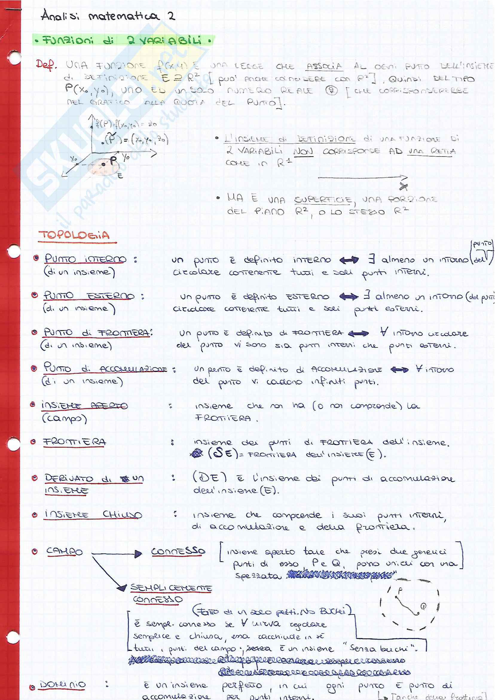 Esercizi Svolti Esercitazione Di Analisi Matematica 2