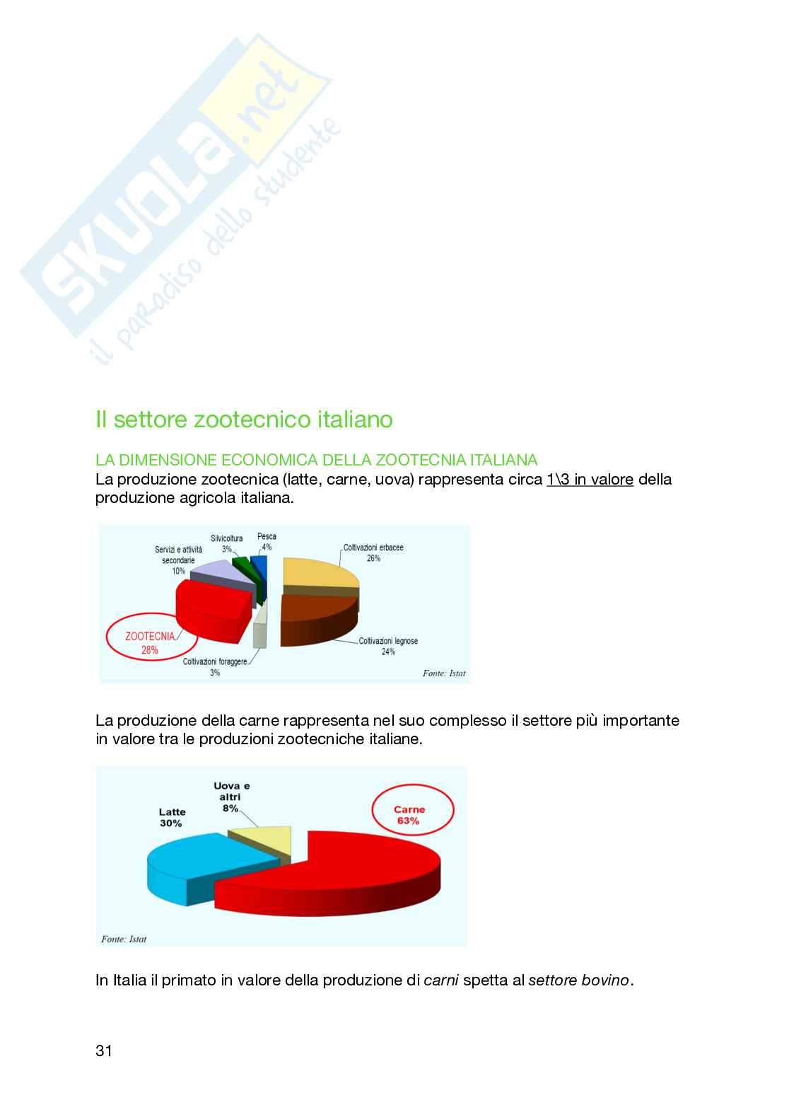 Economia e politica agraria  Pag. 31