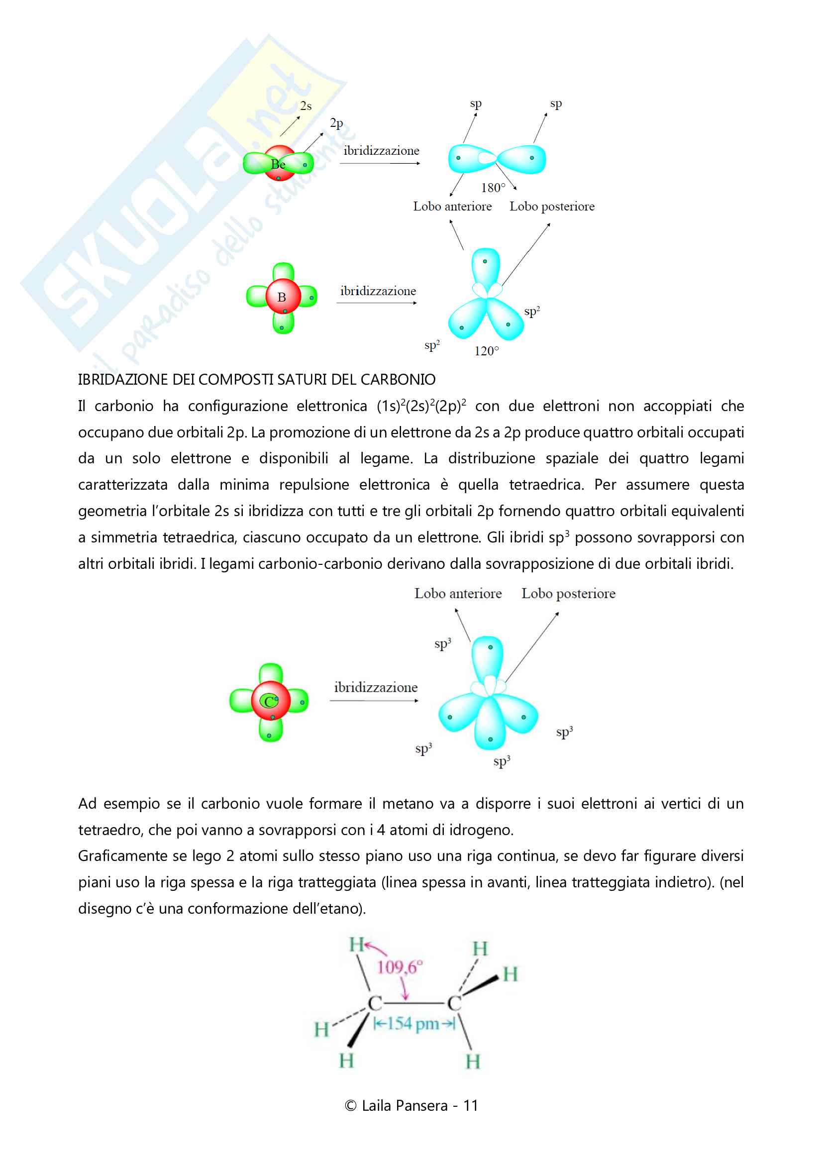 Struttura e funzione delle molecole organiche negli alimenti, parte 1: dai richiami di chimica organica alle reazioni termiche Pag. 11