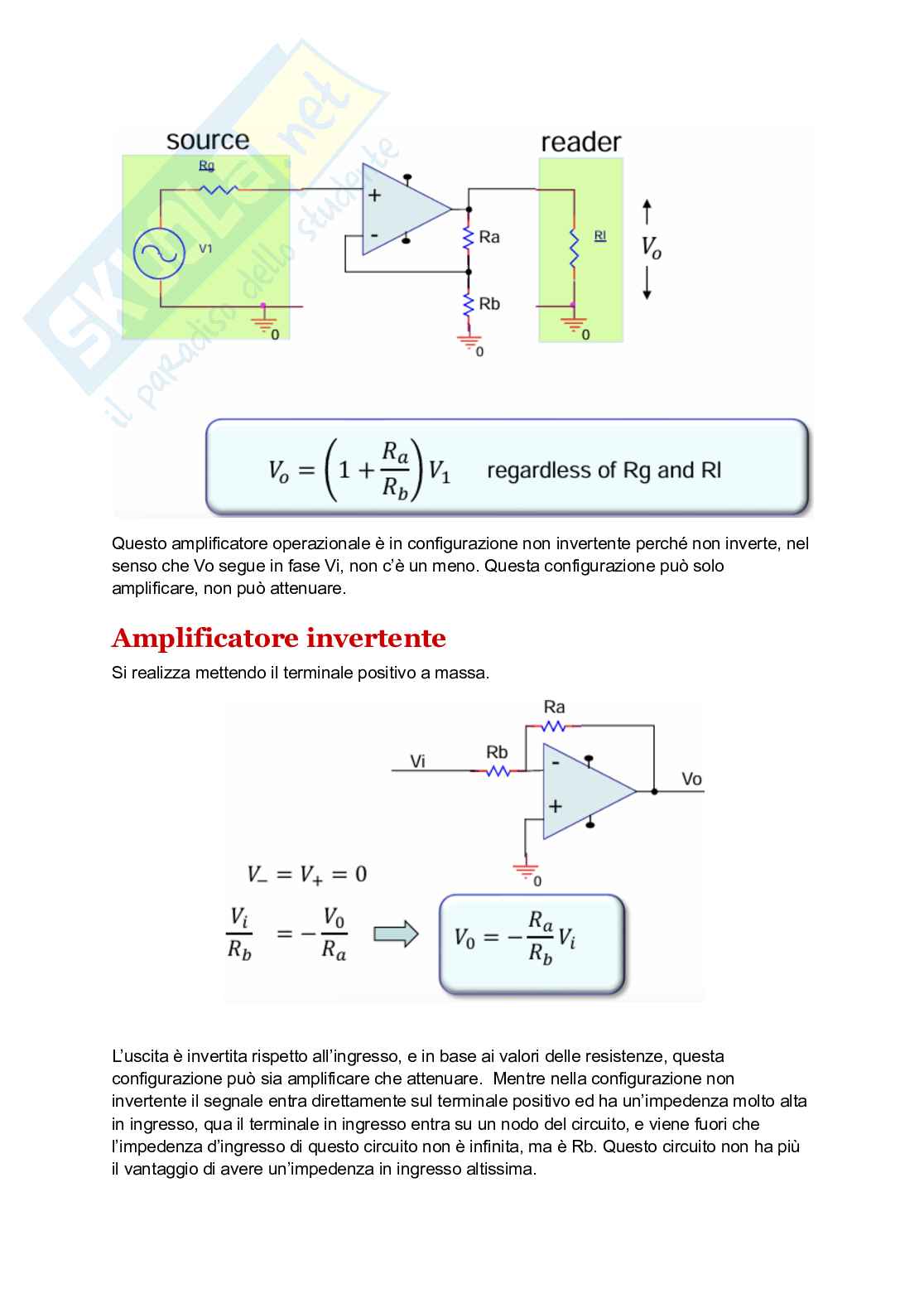 Appunti di Elettronica per i sistemi biomedicali: amplificatore operazionale elettronica Pag. 6