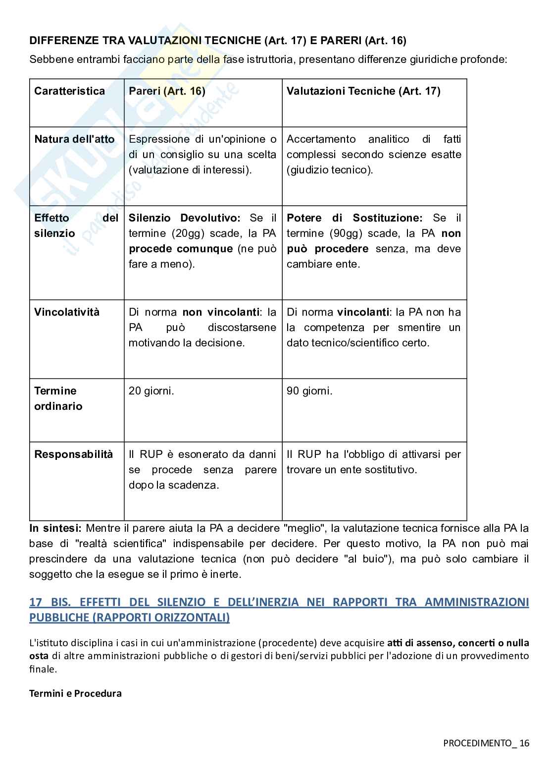 Diritto amministrativo per Concorsi pubblici aggiornato al 2026 Pag. 16