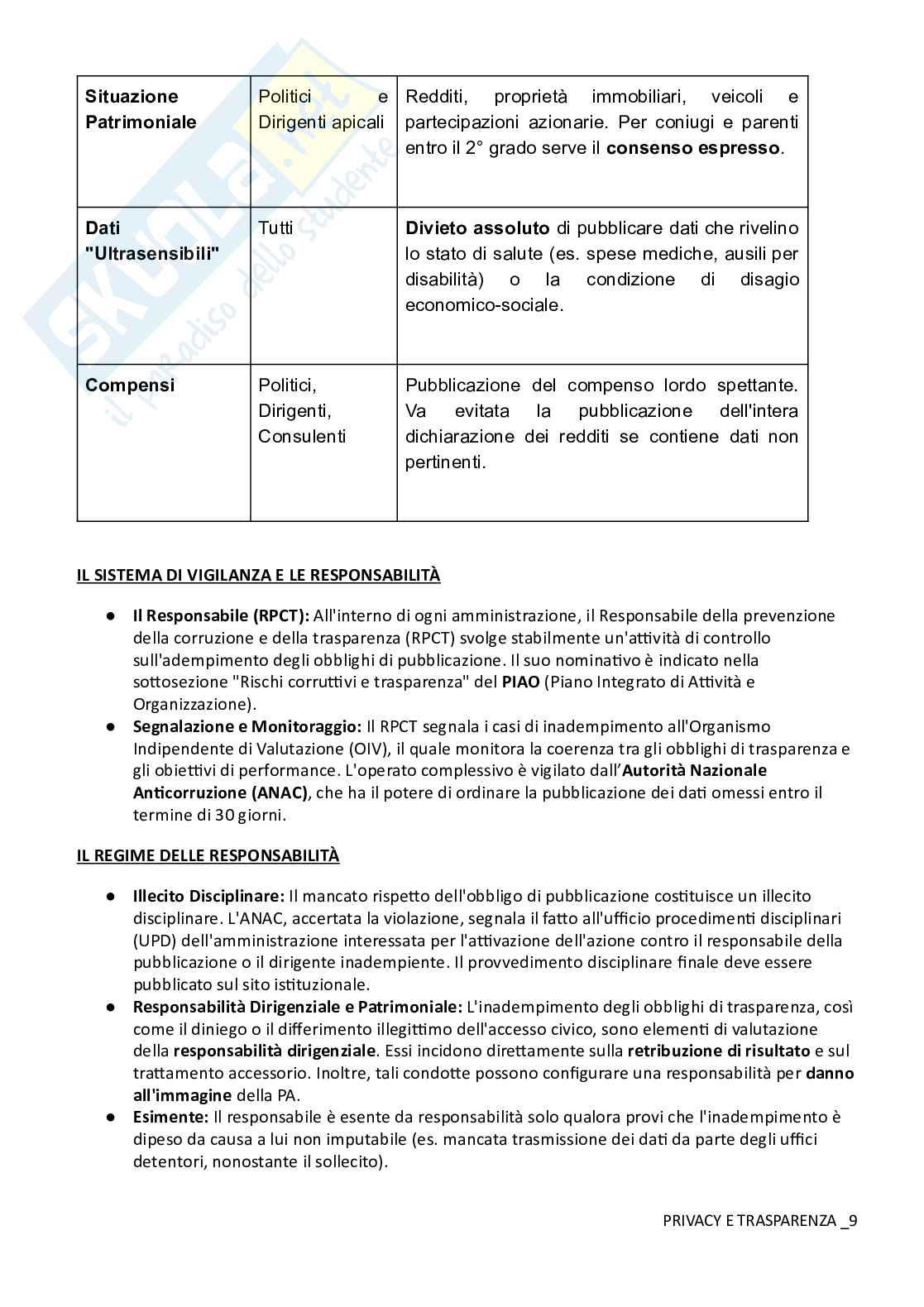 Diritto amministrativo per Concorsi pubblici aggiornato al 2026 Pag. 51