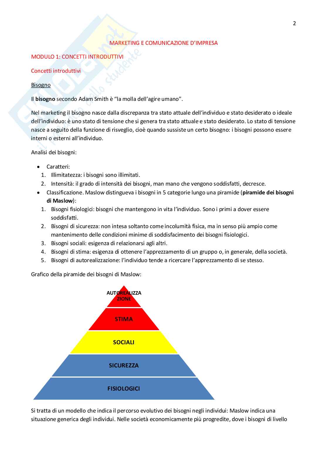 Marketing e comunicazione d'impresa Pag. 2