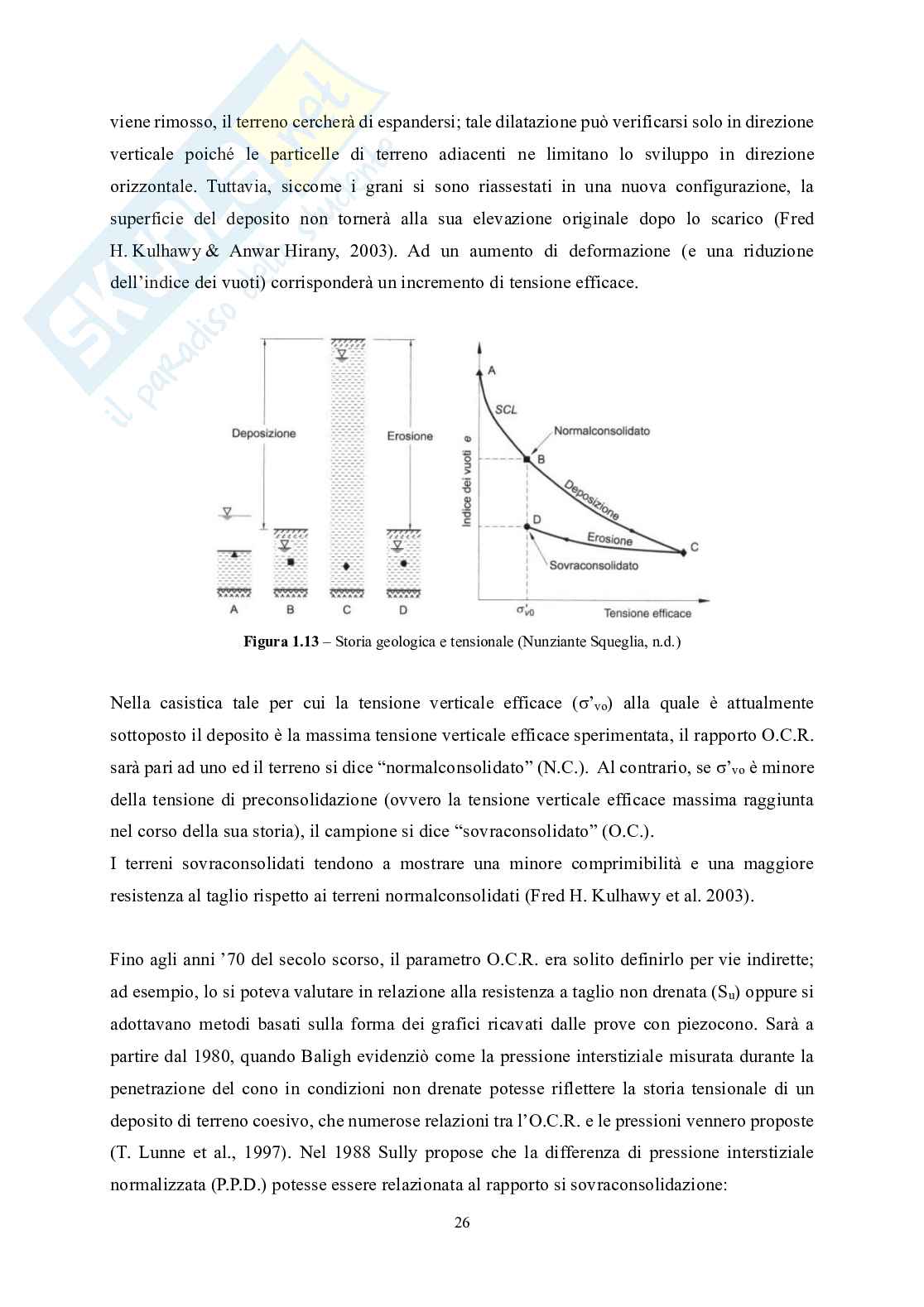 Prove penetrometriche statiche con piezocono per l'identificazione delle proprietà meccaniche dei terreni Pag. 26