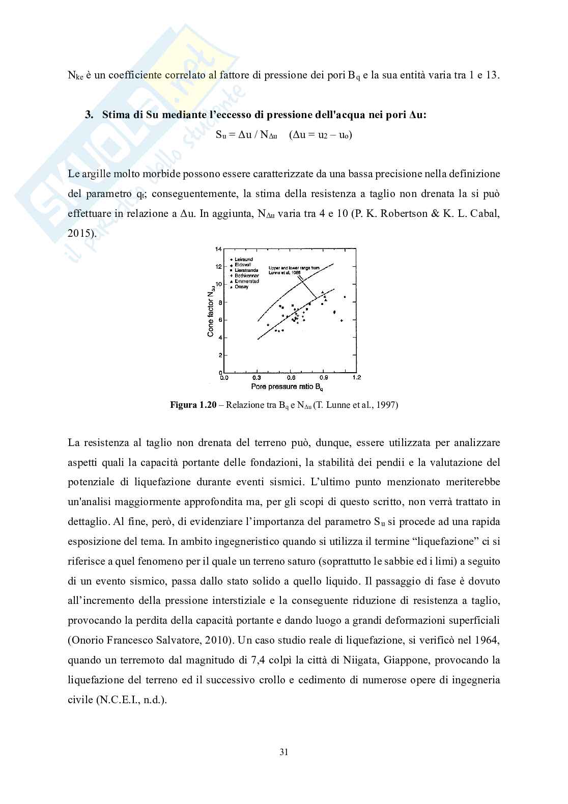Prove penetrometriche statiche con piezocono per l'identificazione delle proprietà meccaniche dei terreni Pag. 31