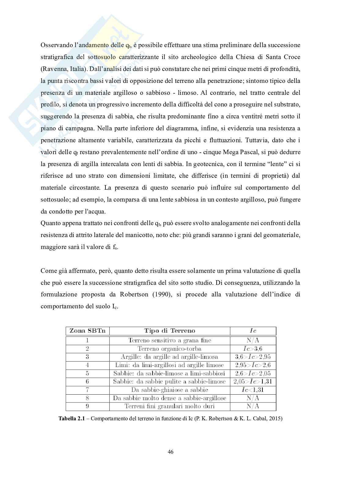 Prove penetrometriche statiche con piezocono per l'identificazione delle proprietà meccaniche dei terreni Pag. 46